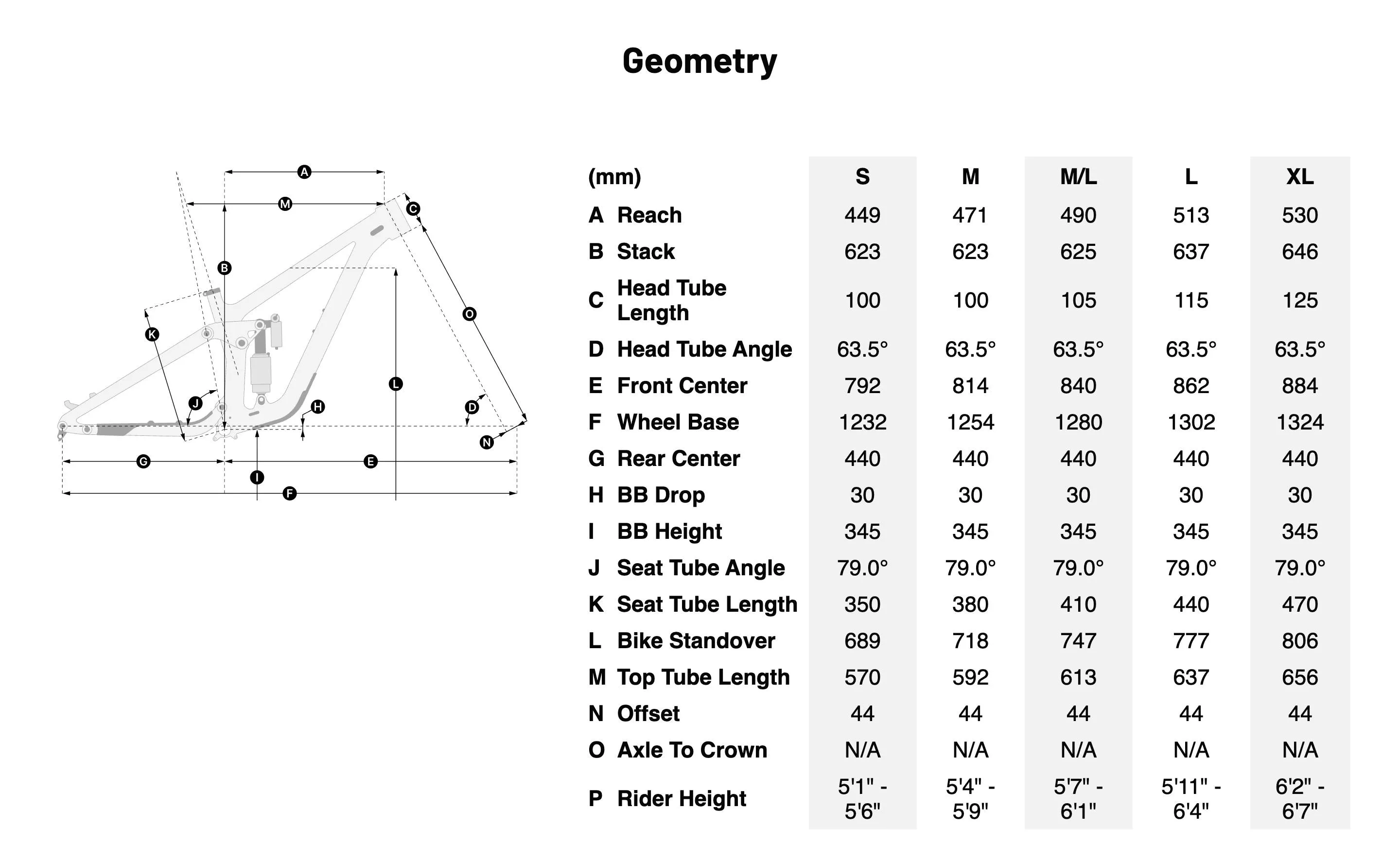 Chromag Lowdown Complete G2 Geometry