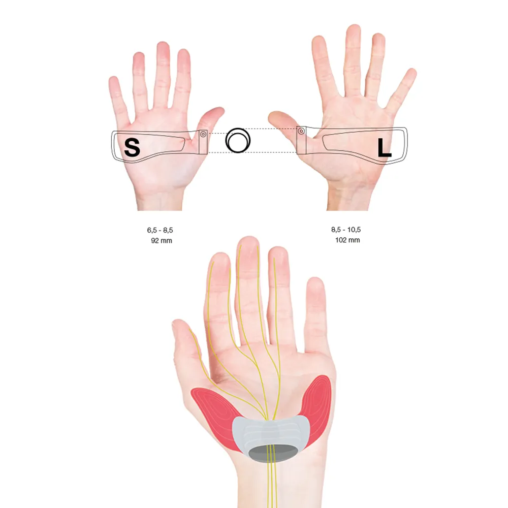 ergon-ga3-grips-info-2