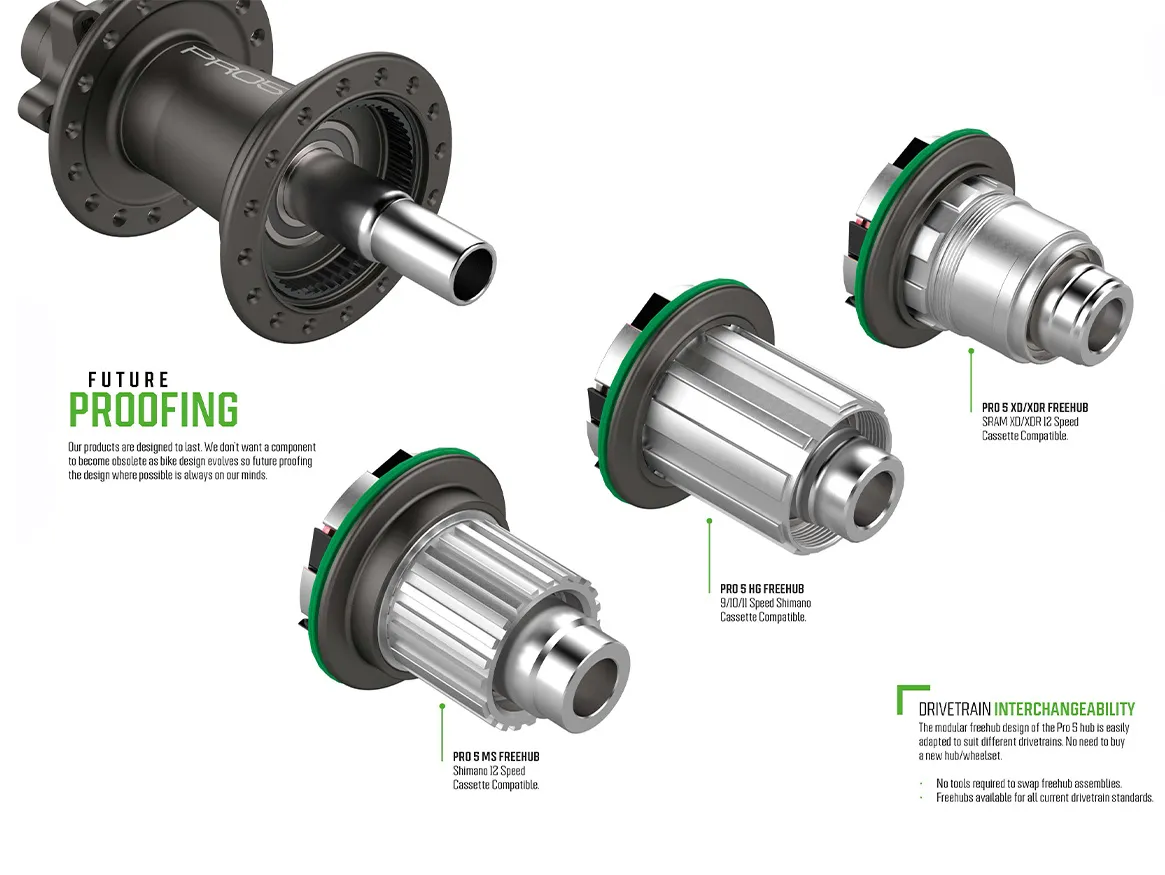 Hope Pro 5 Hub Rear 32H 1