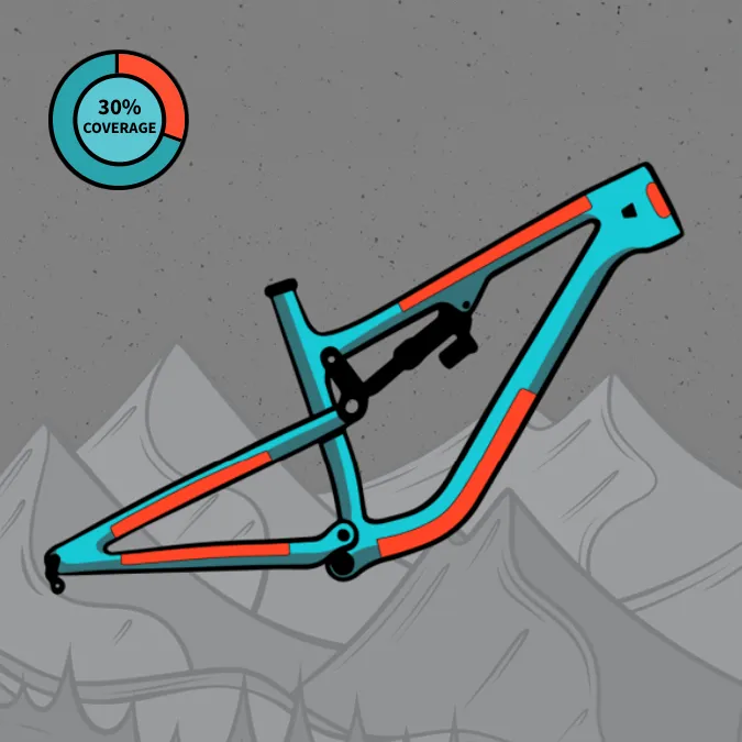 ridewrap-essential-frame-kit-coverage