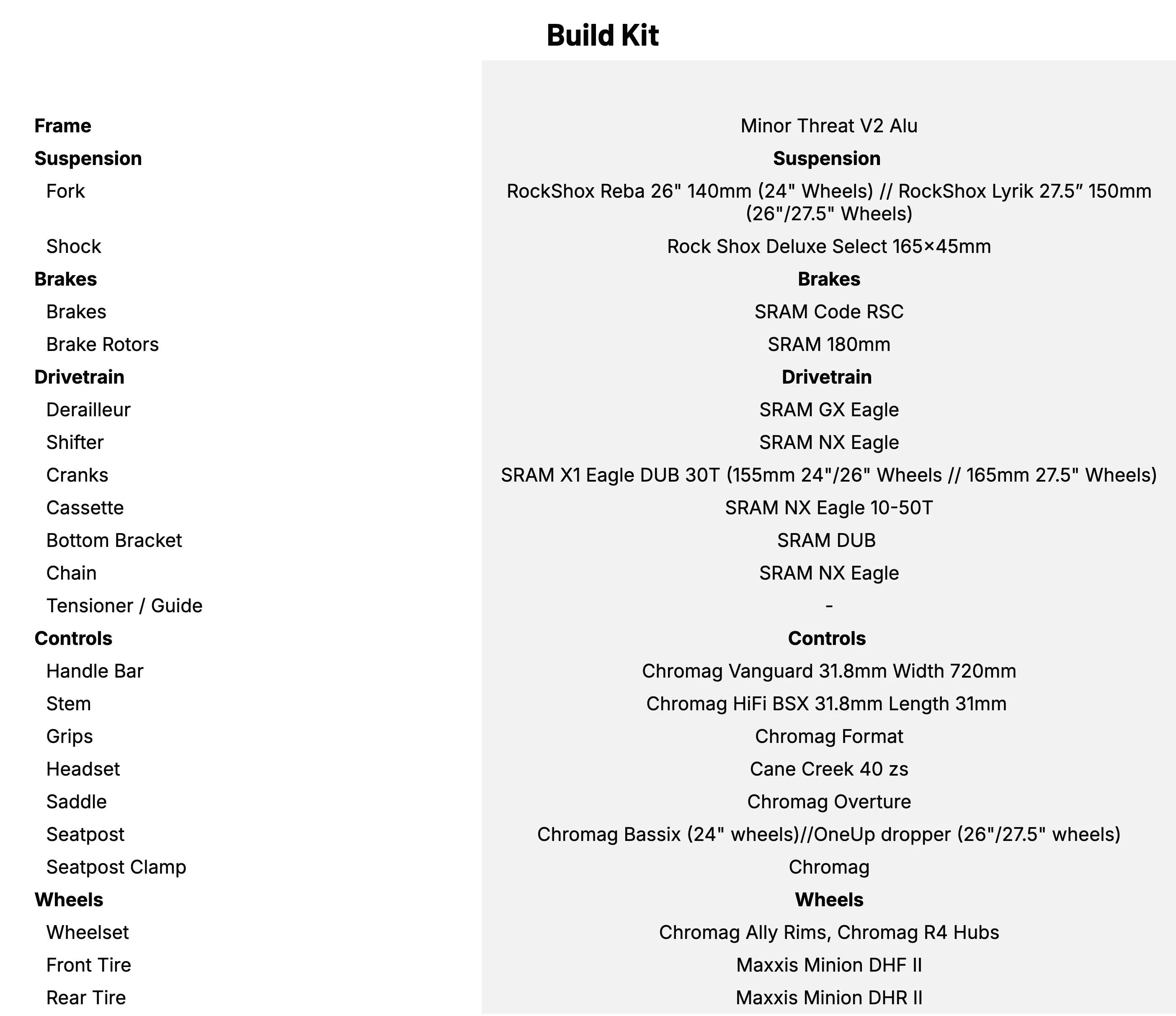 Chromag Minor Threat V2 Build Kit