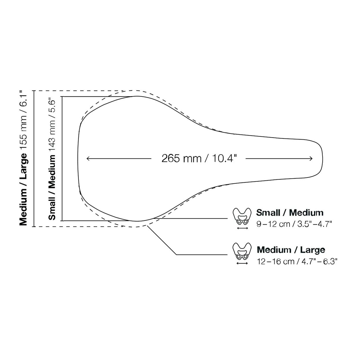 ergon-sm-e-mountain-sport-womens-saddle-size-page