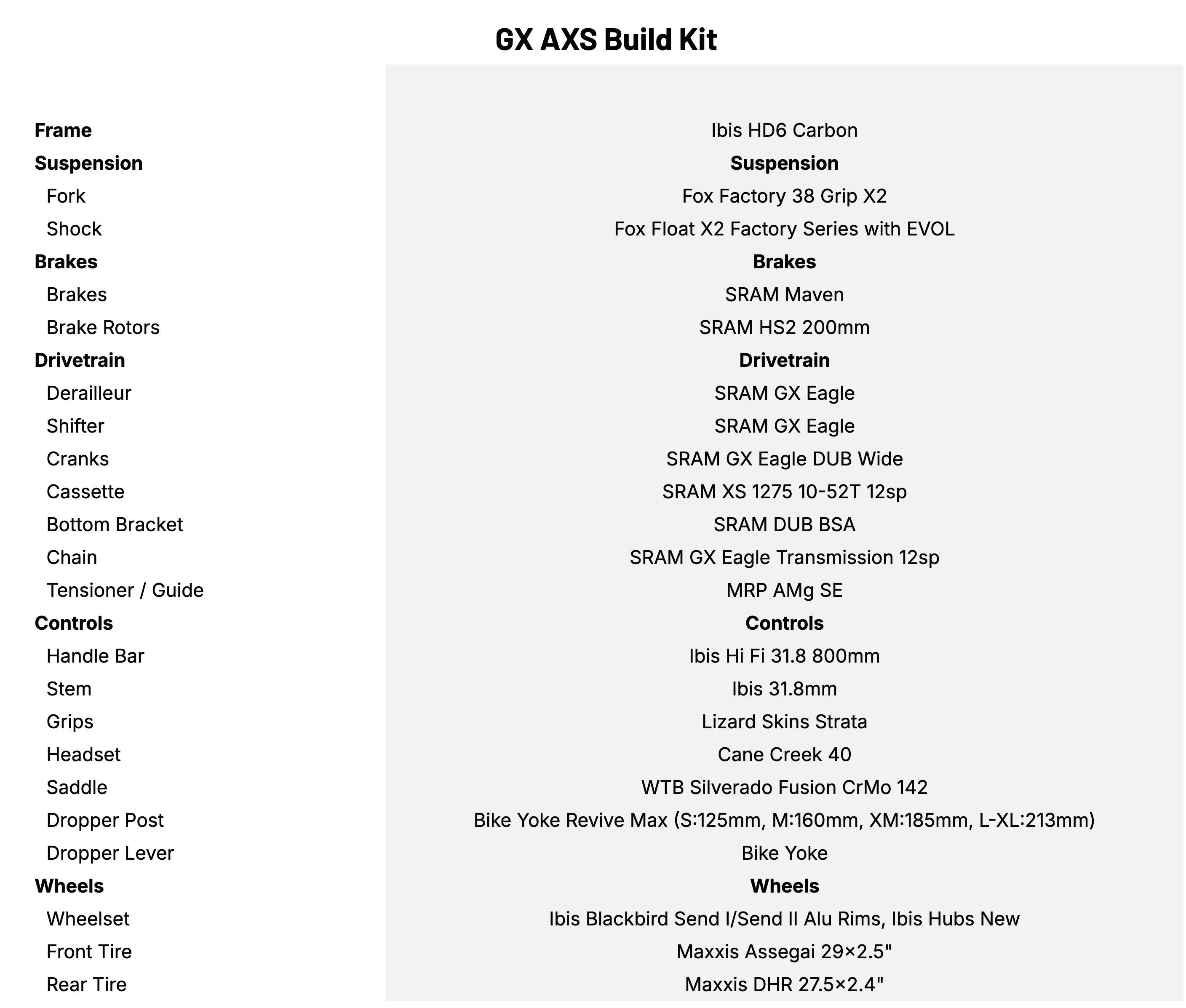 Ibis HD6 GX AXS Build Kit