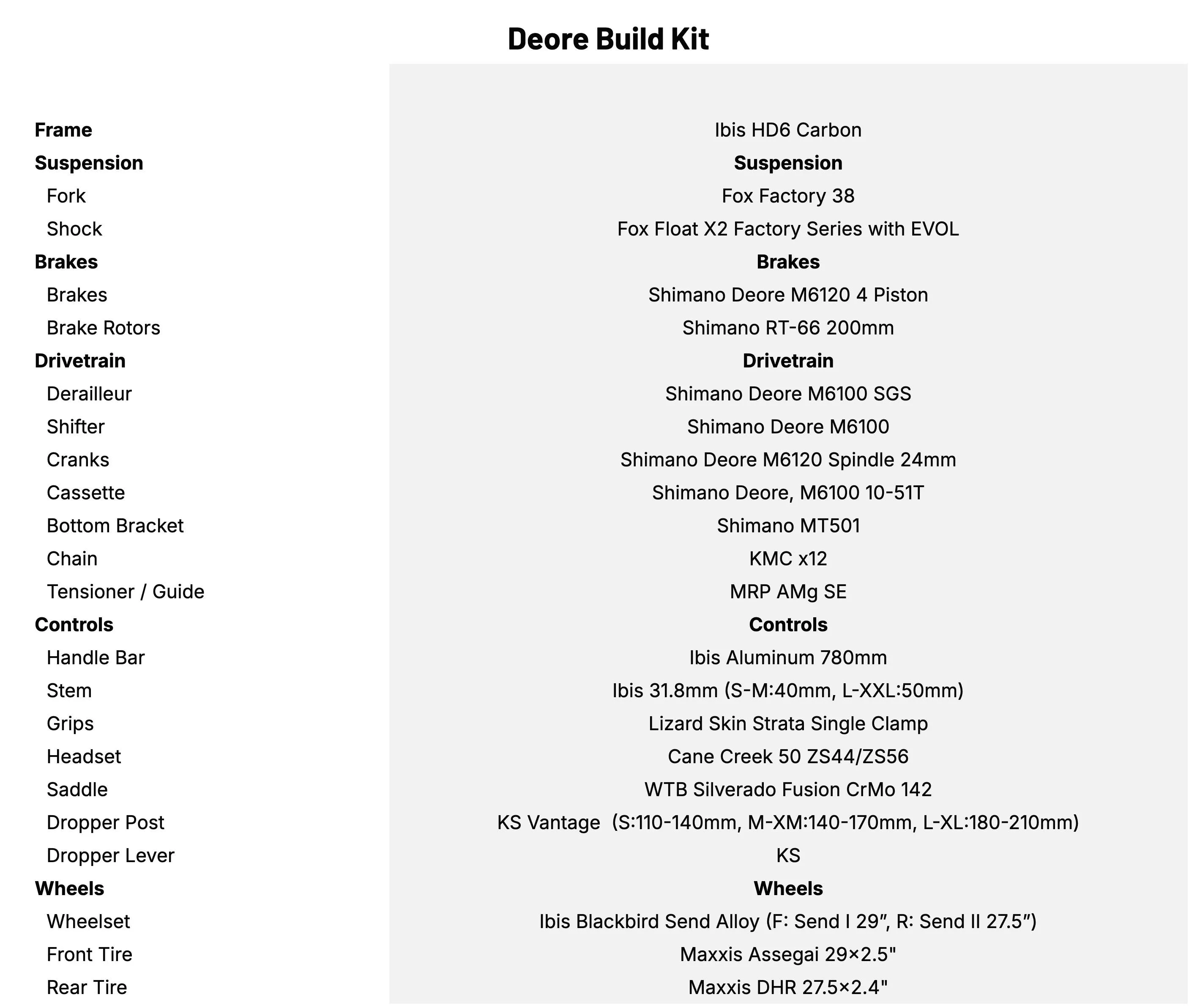 Ibis HD6 Deore Build Kit