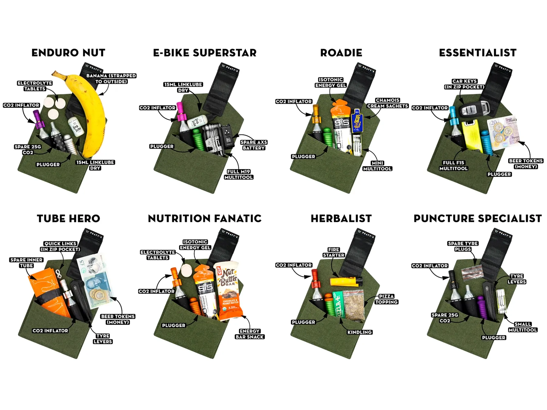 peatys-holdfast-tool-wrap