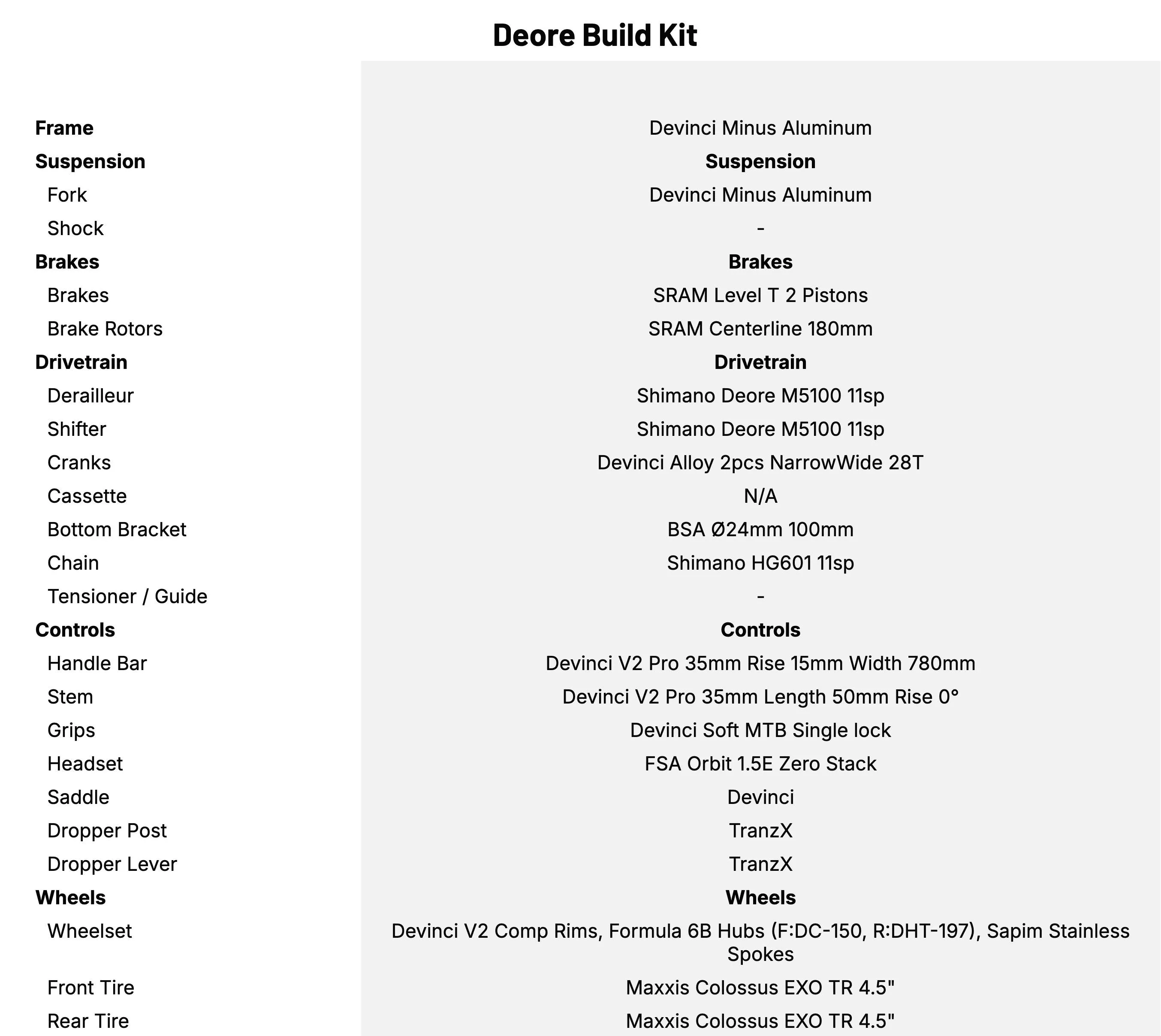 Devinci Minus Deore 11s Forest Green Deore Build Kit