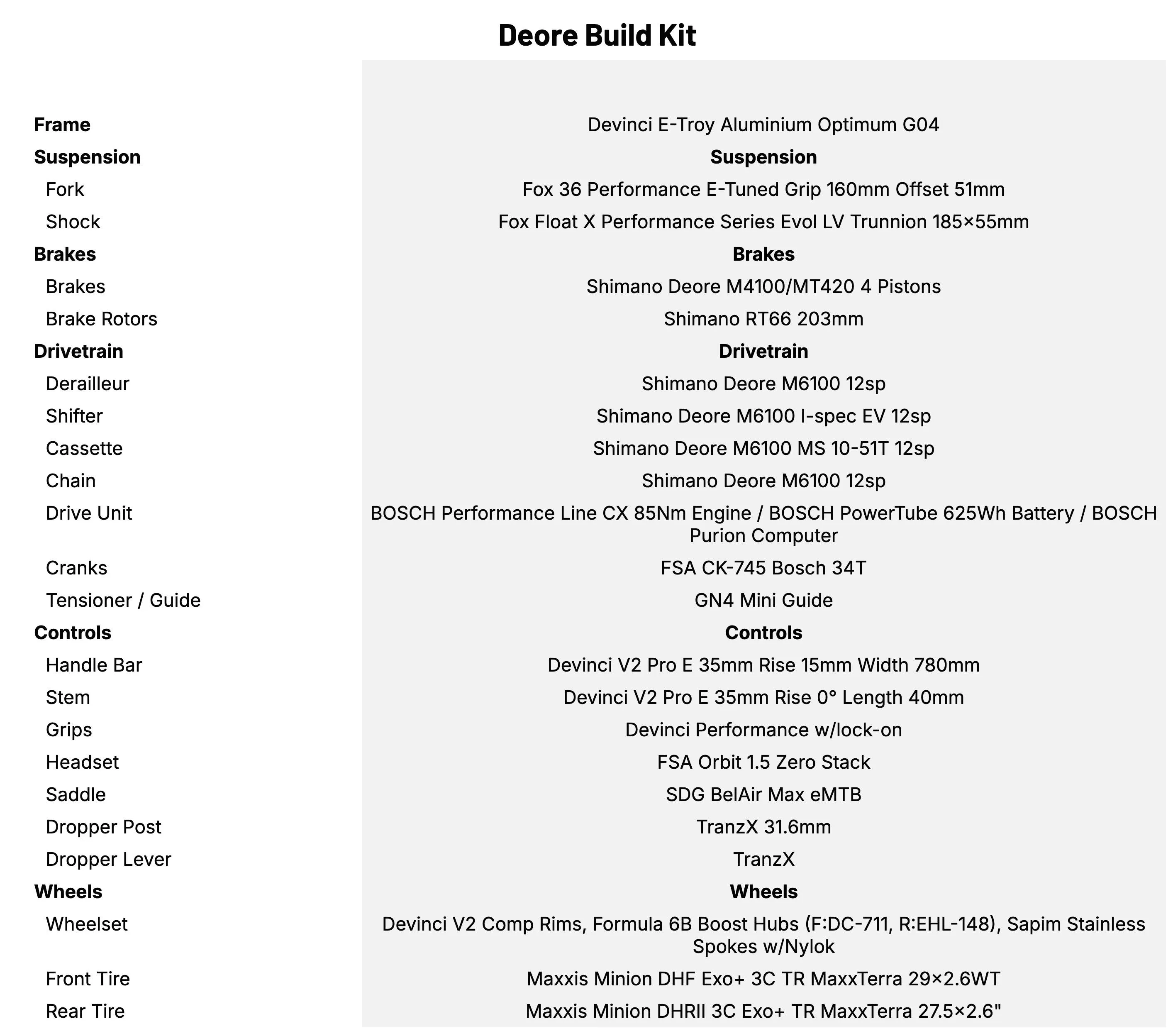 Devinci E-Troy Bosch Deore Build Kit