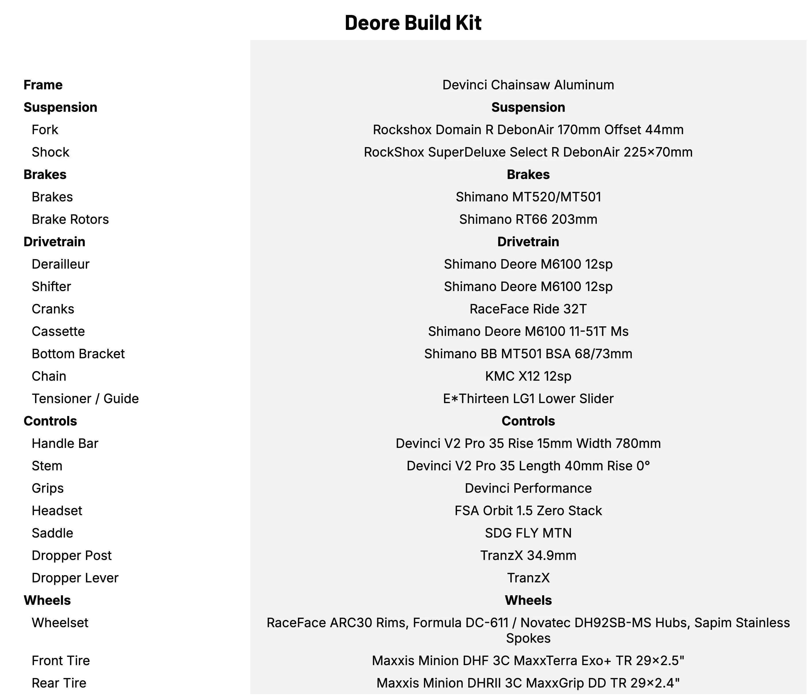 Devinci Chainsaw Deore Build Kit
