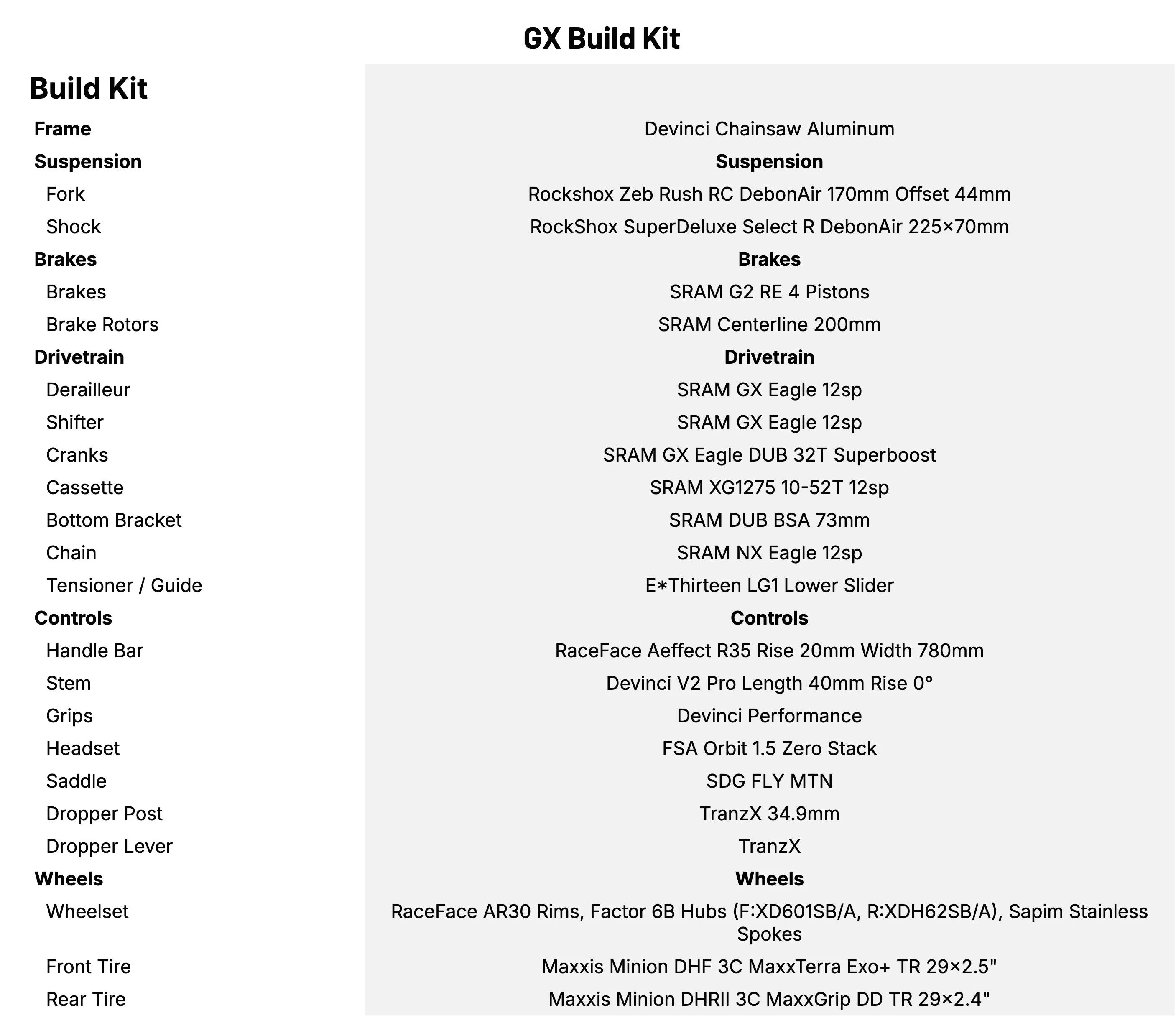 Devinci Chainsaw GX Build Kit