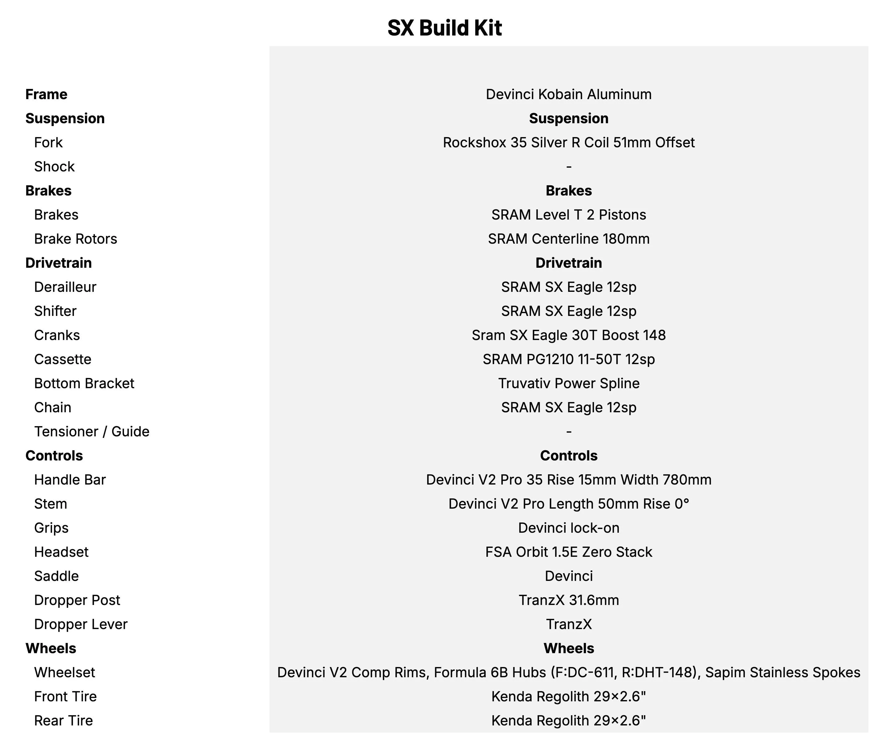 Devinci Kobain SX Build Kit