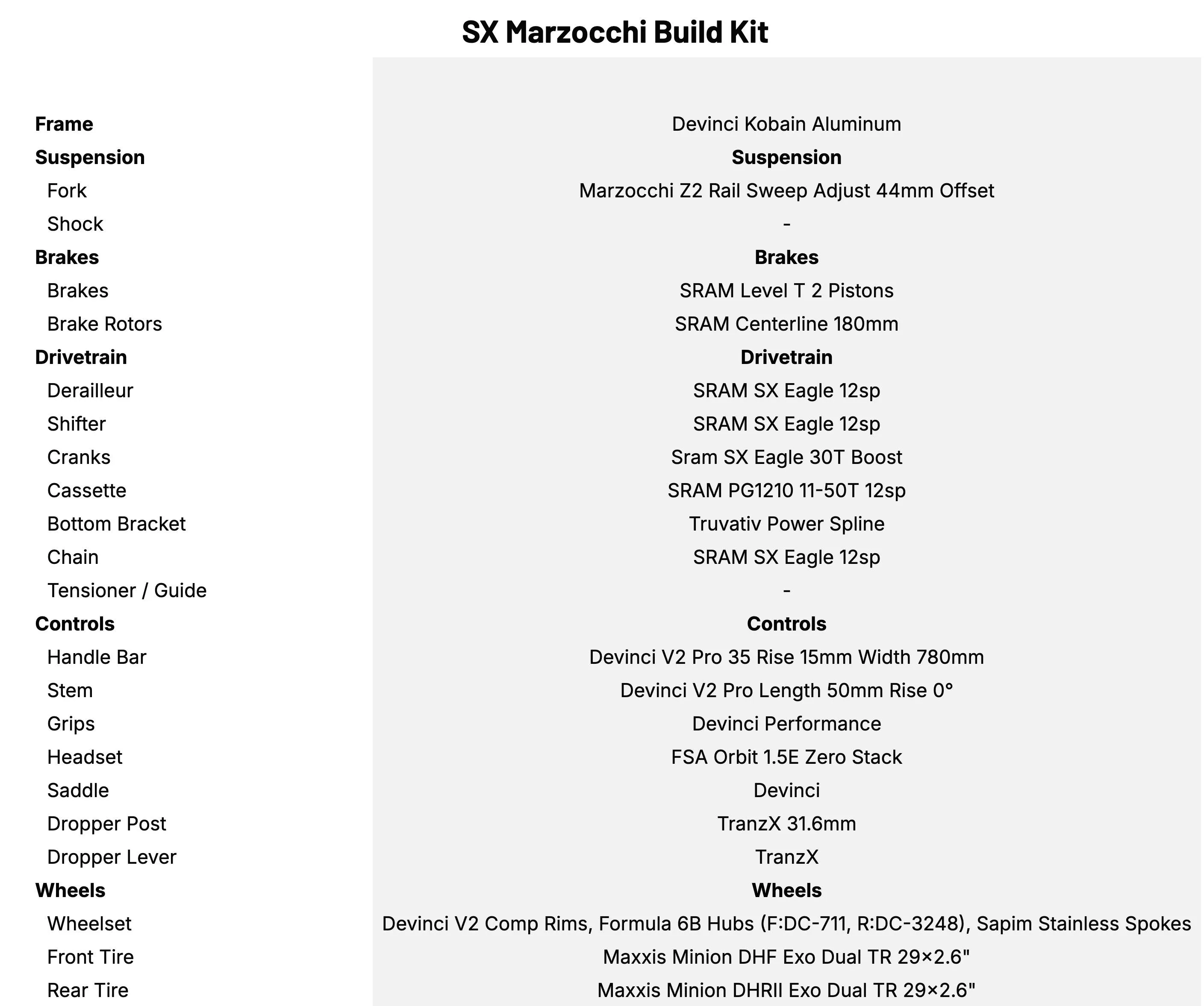 Devinci Kobain SX Marzocchi Build Kit