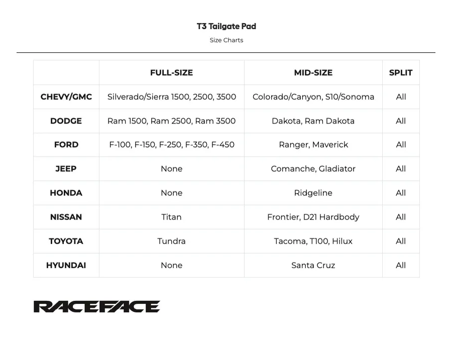 race-face-t3-tailgate-pad-sizing