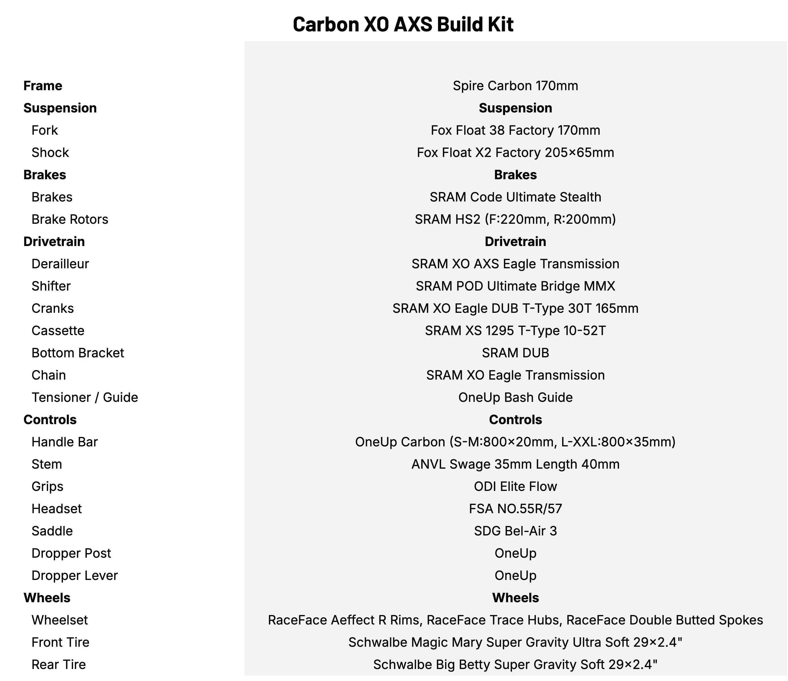Transition Spire 2025 Carbon XO AXS Build Kit