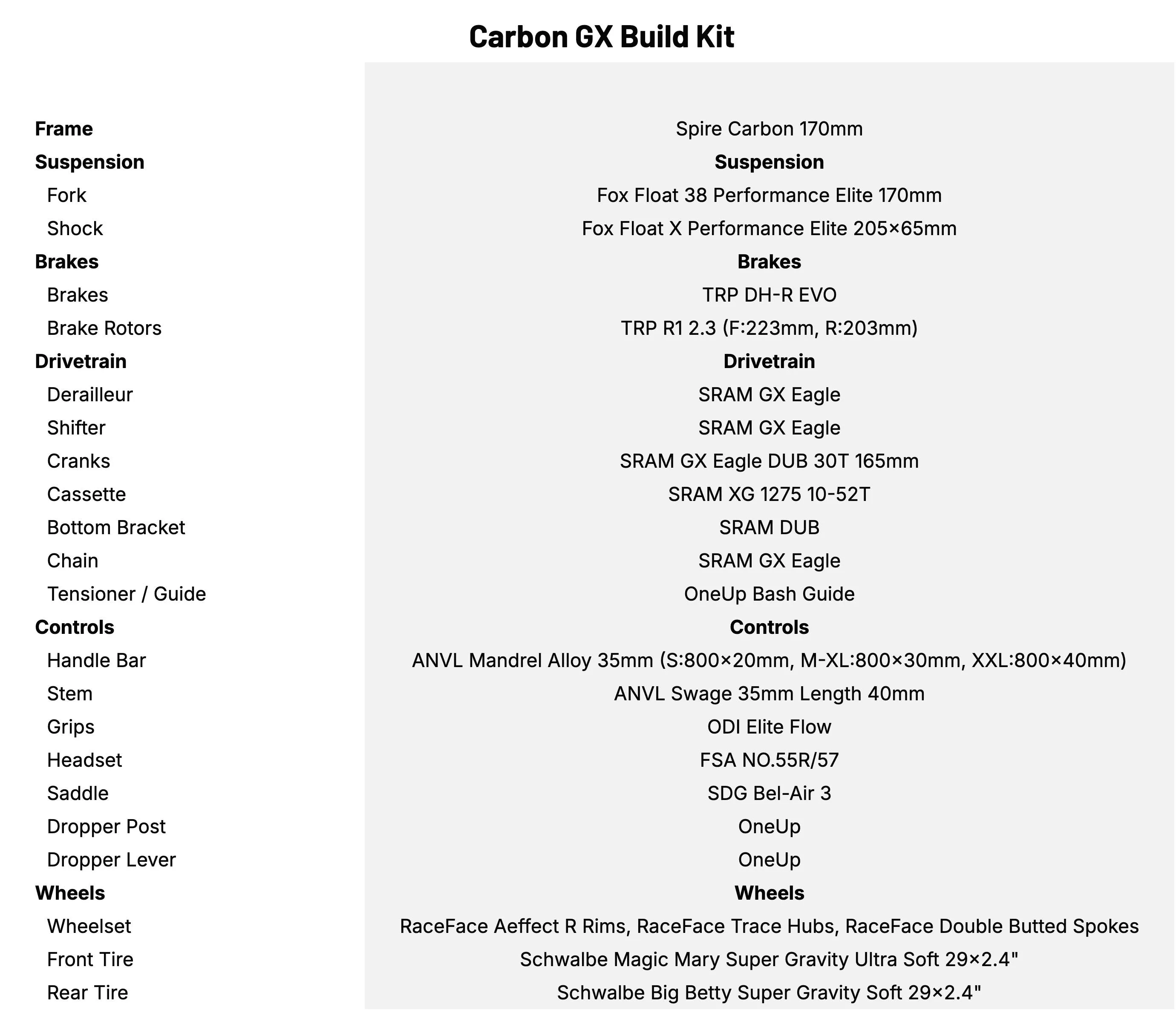 Transition Spire 2025 Carbon GX Build Kit