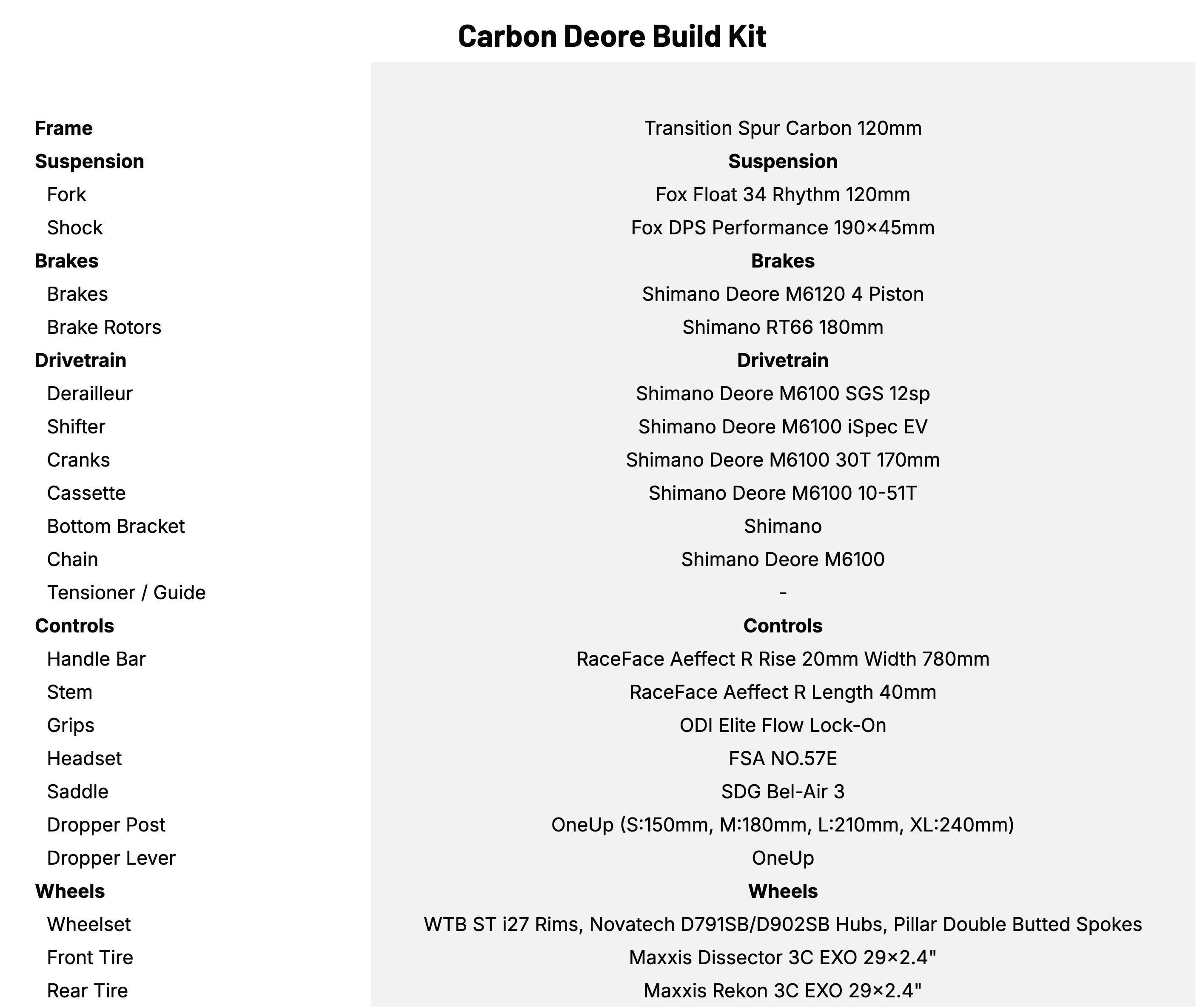 Transition Spur Carbon Deore Build Kit