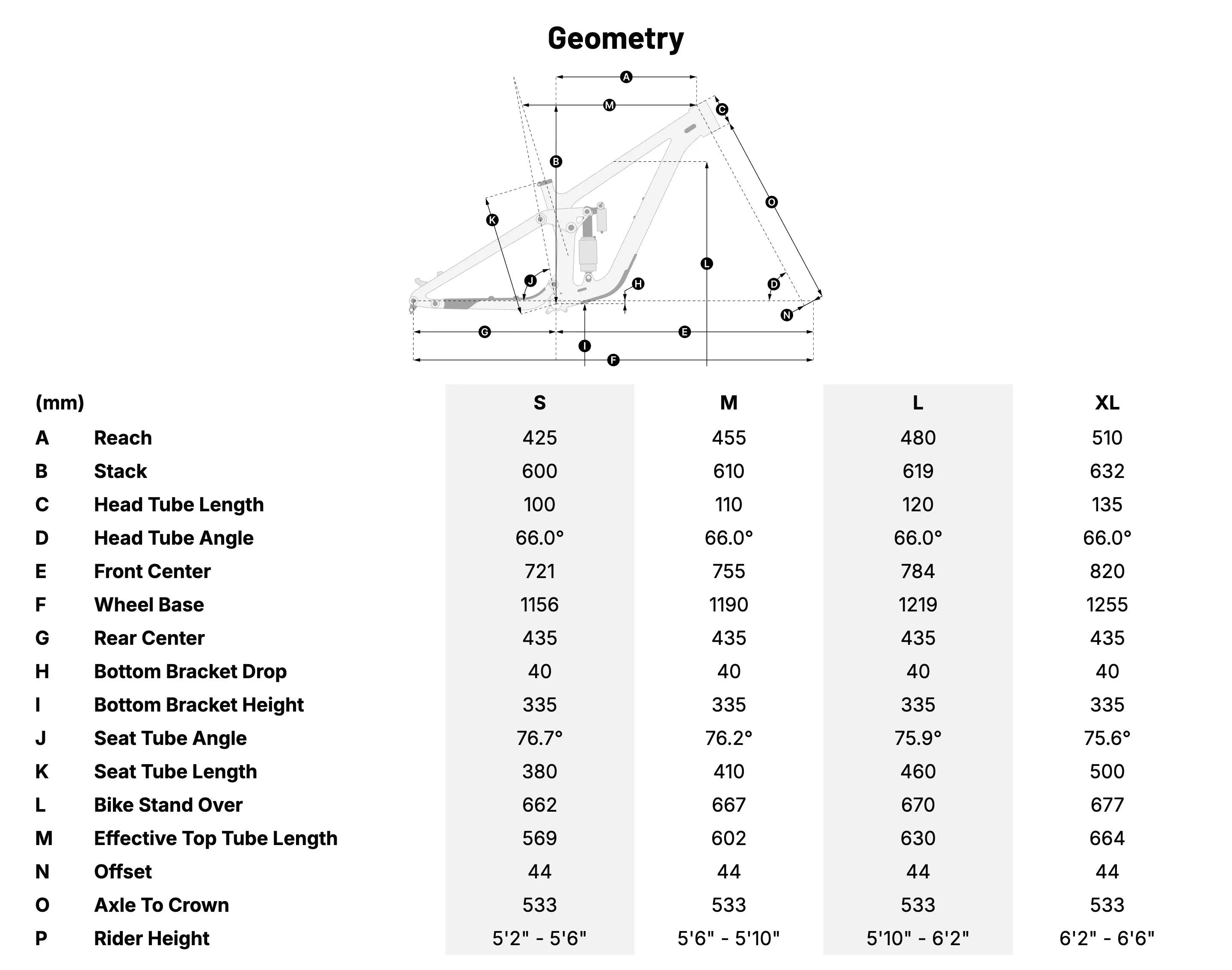 Transition Spur Carbon Frameset Geometry