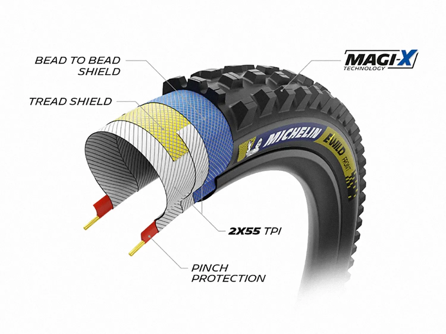 Michelin E-Wild Racing Line Tire 29 1