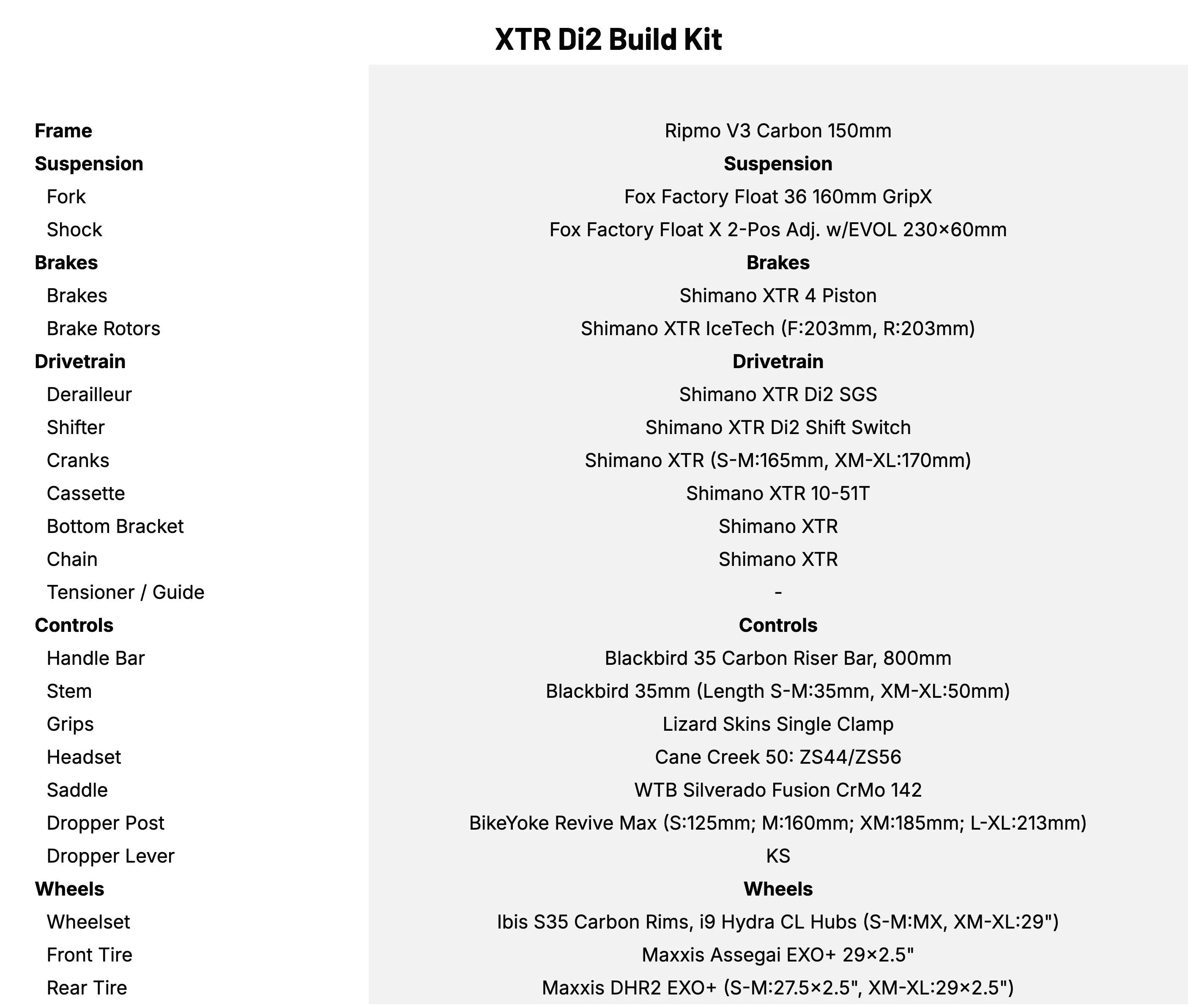 Ibis Ripmo V3 XTR Di2 Build Kit Geometry