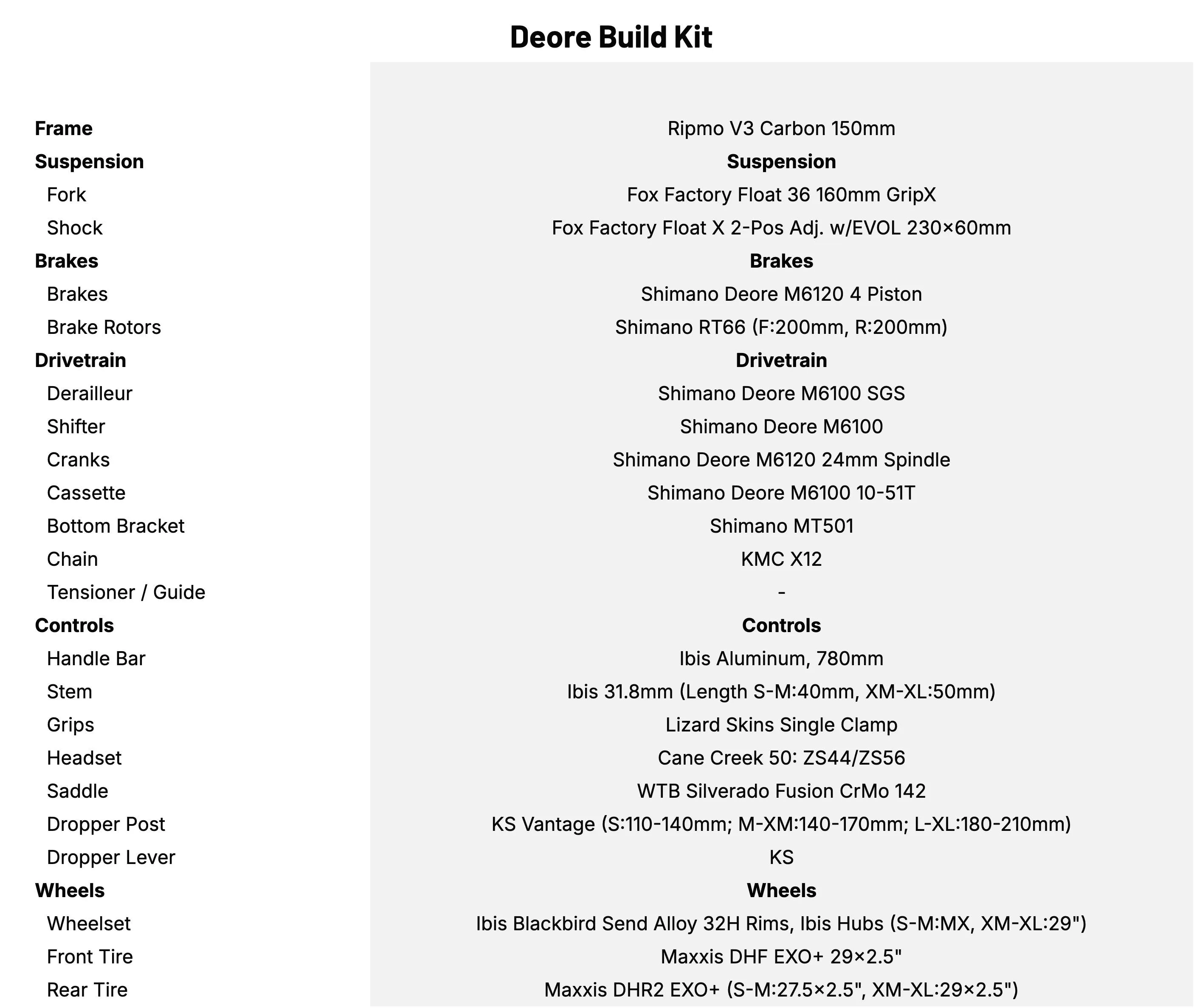 Ibis Ripmo V3 Deore Build Kit