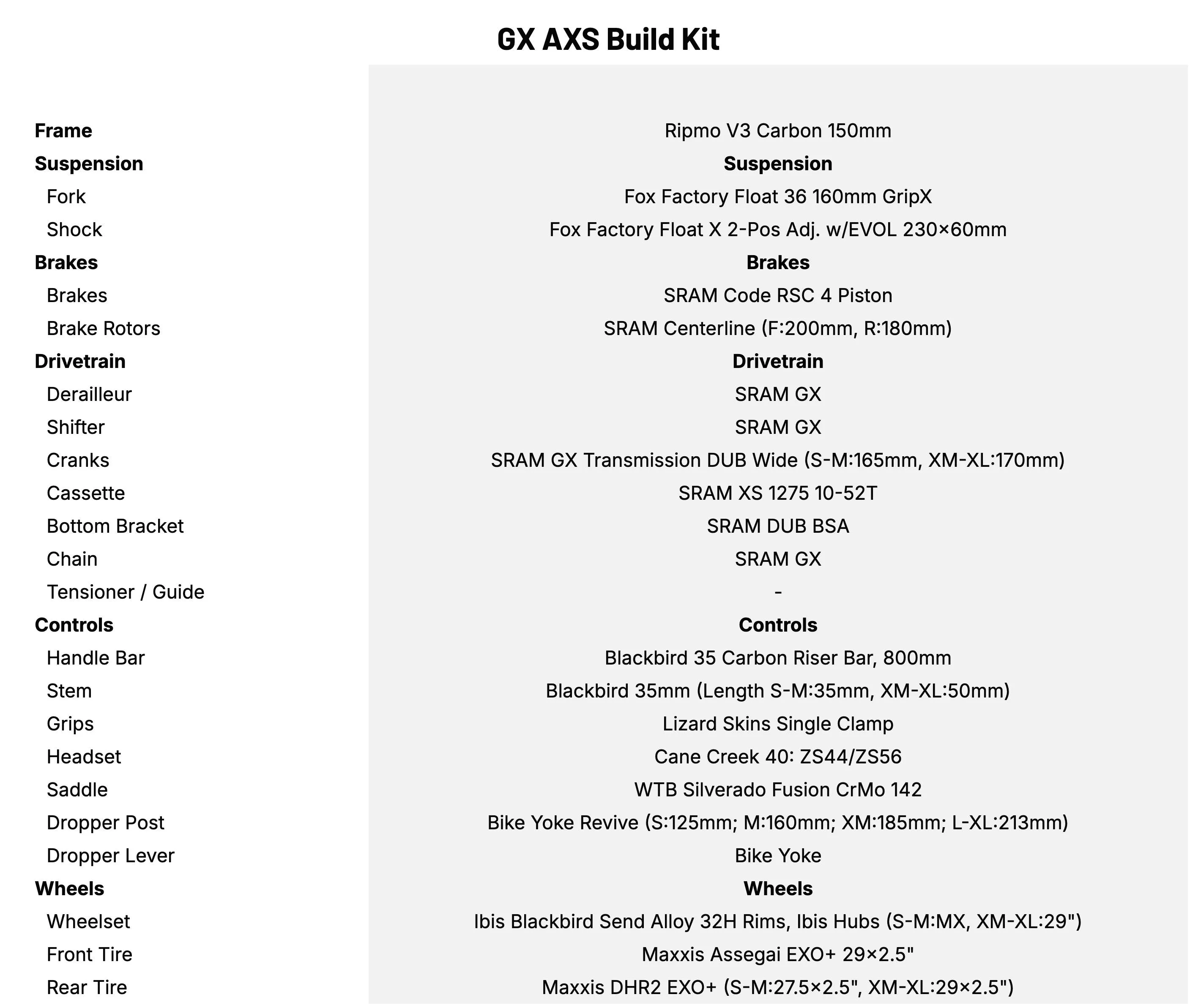 Ibis Ripmo V3 GX AXS Build Kit