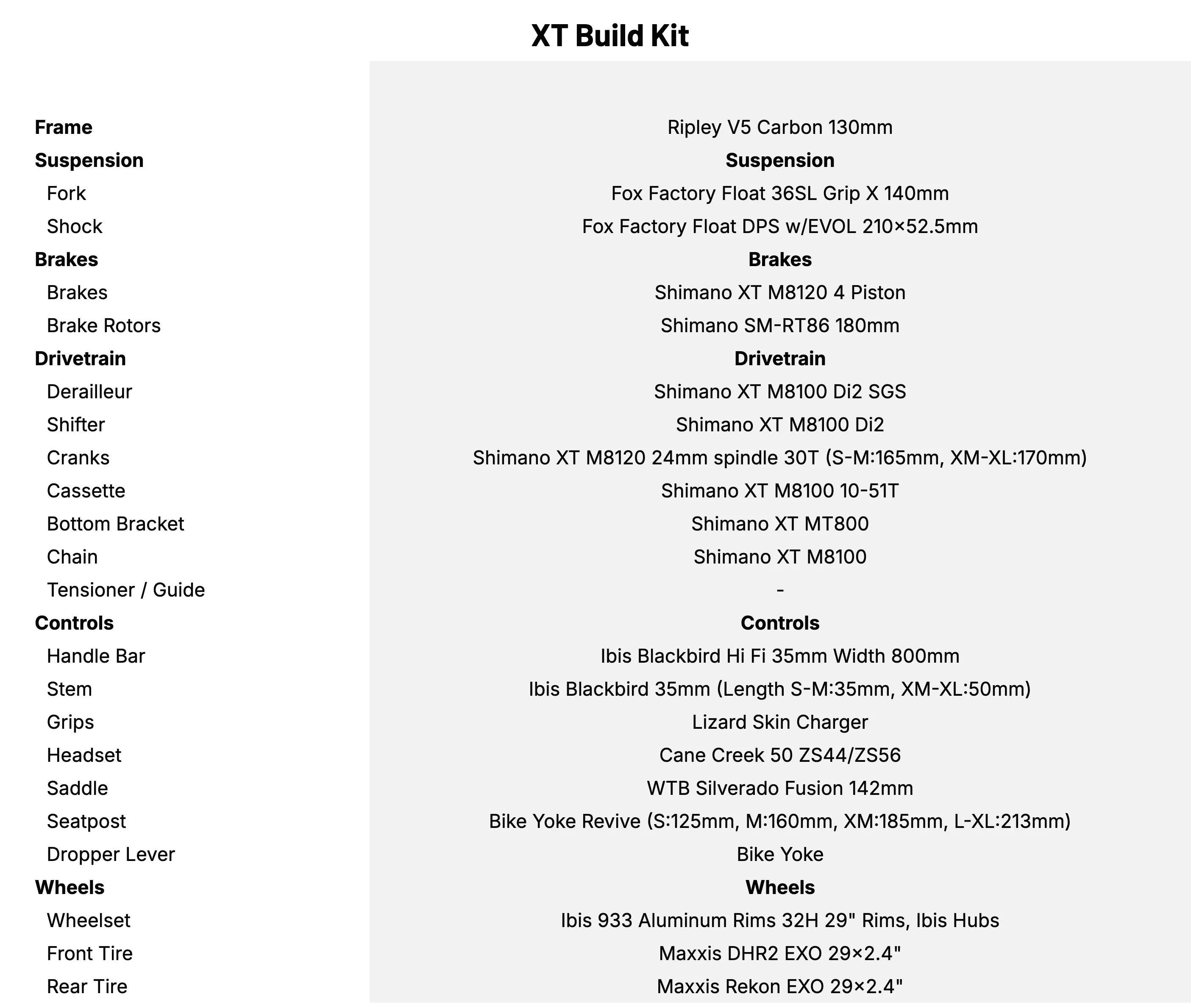 Ibis Ripley V5 XT Build Kit