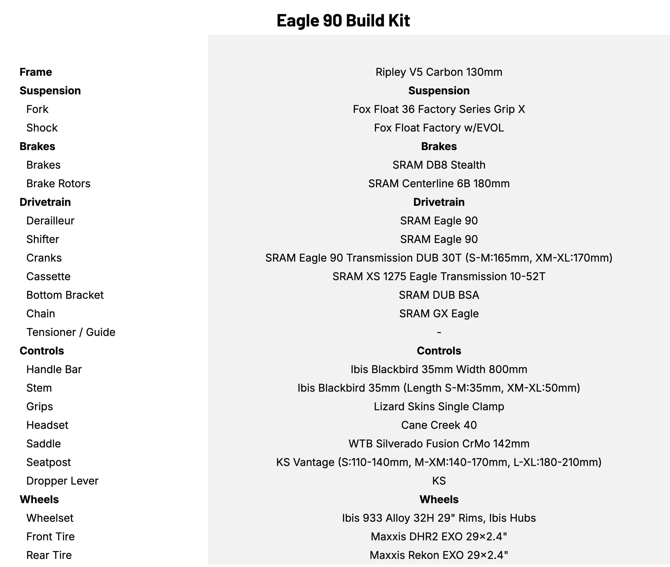 Ibis Ripley V5 Eagle 90 Build Kit