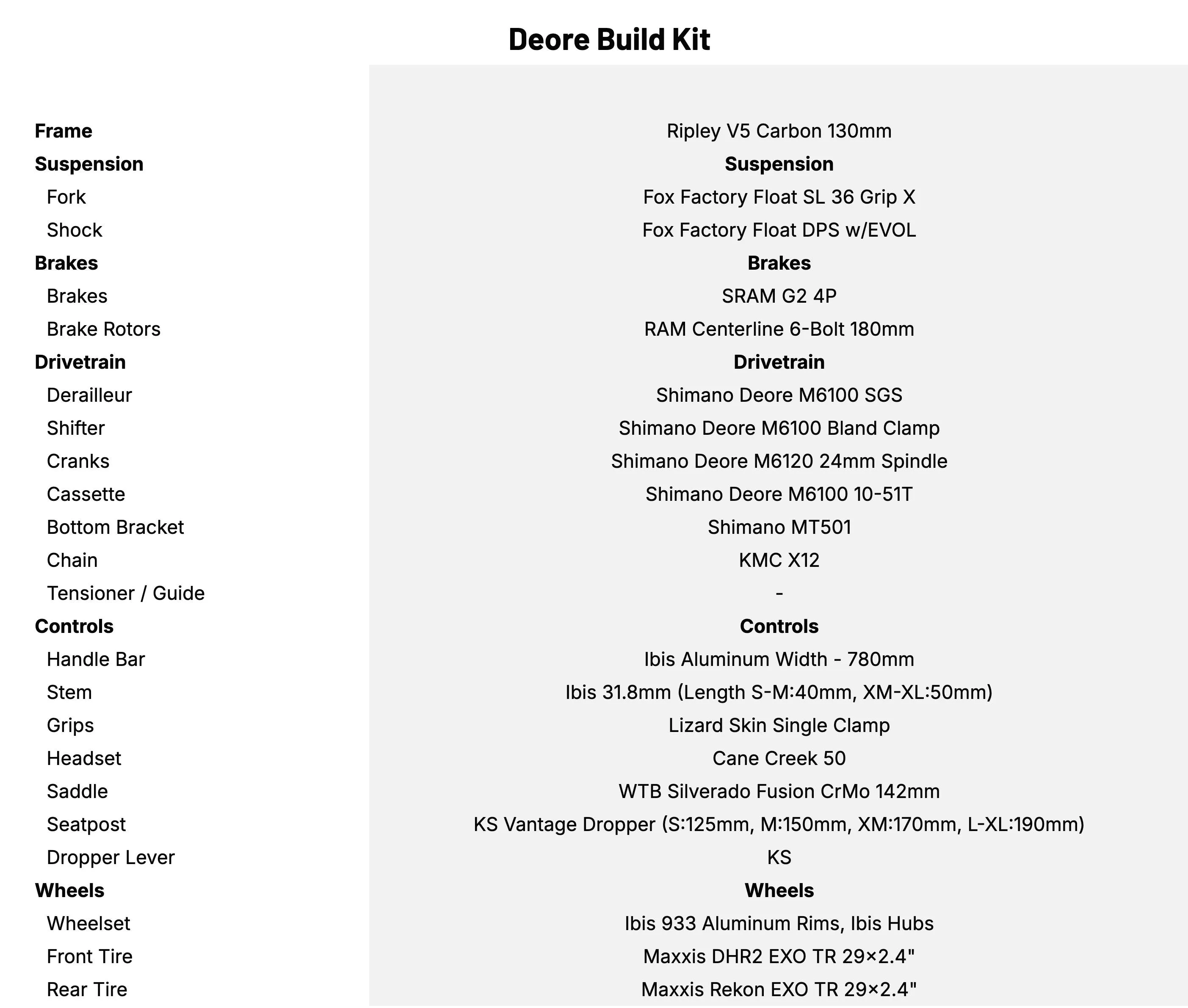 Ibis Ripley V5 Deore Build Kit