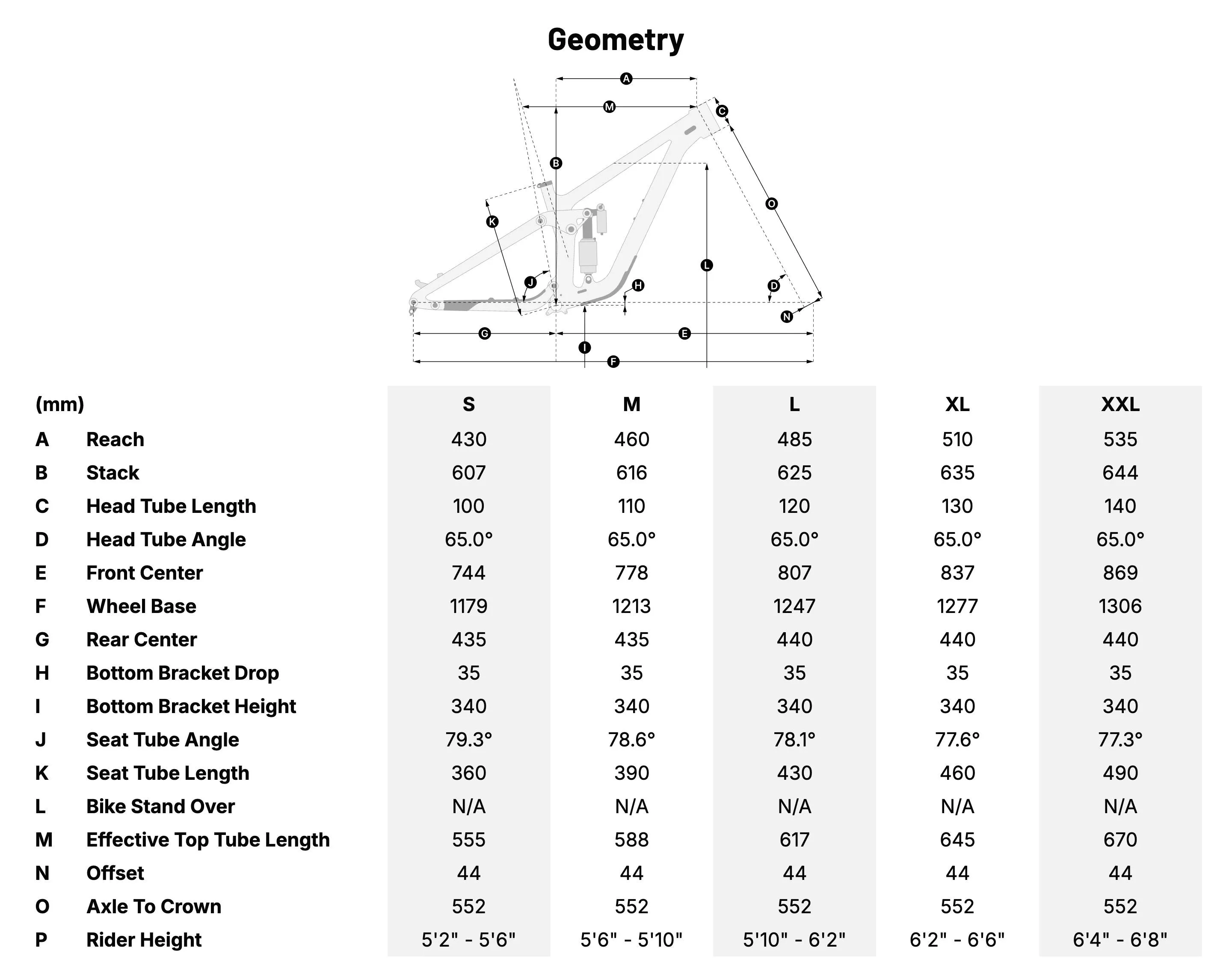 Transition Smuggler Carbon Frameset Geometry