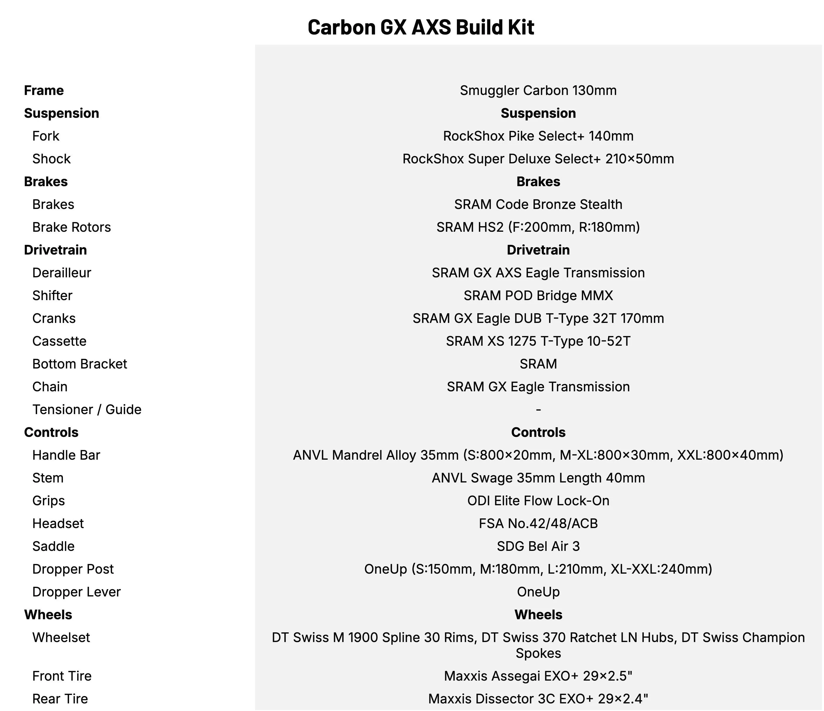 Transition Smuggler Carbon XO AXS Build Kit
