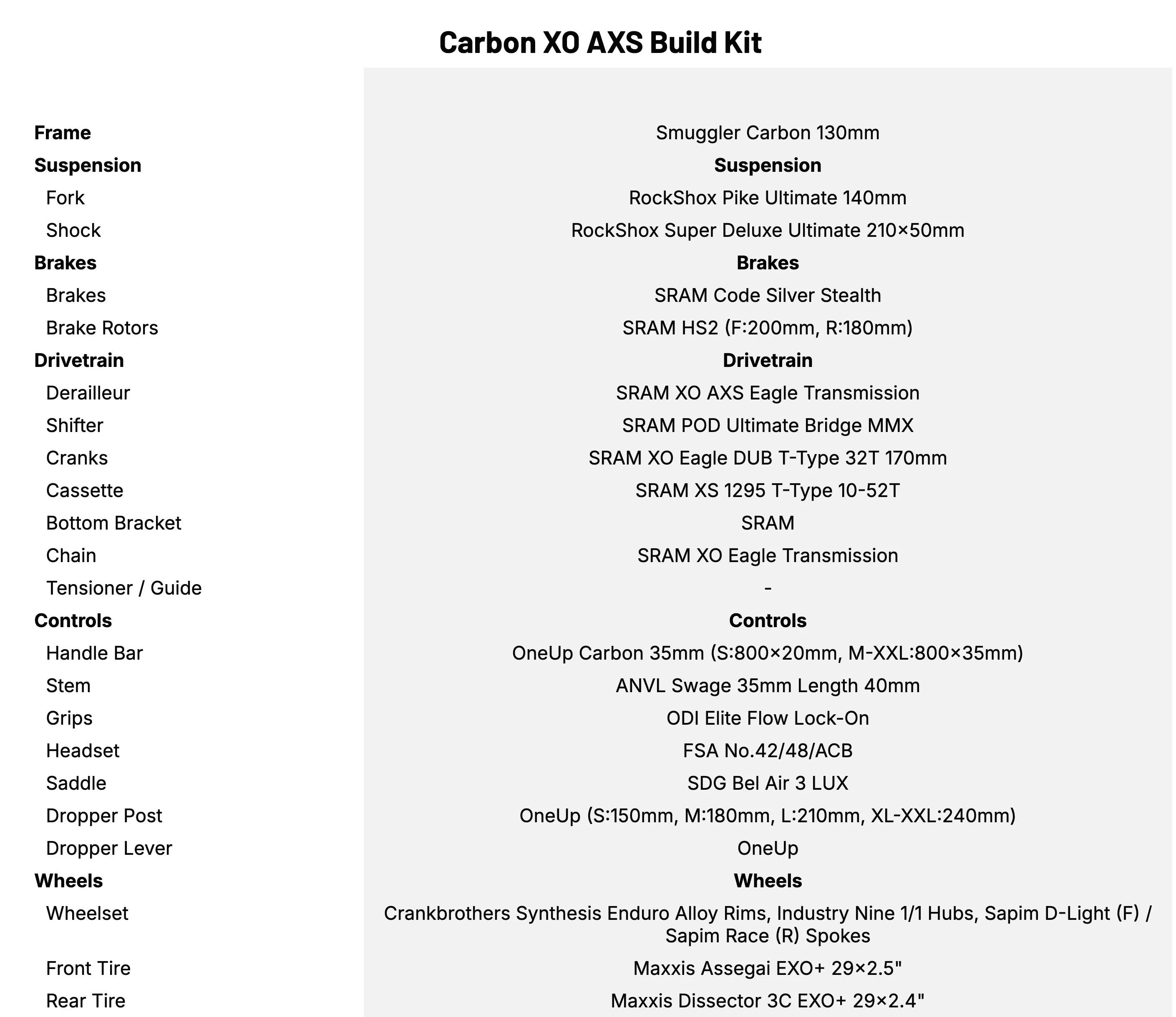 Transition Smuggler Carbon XO AXS Build Kit
