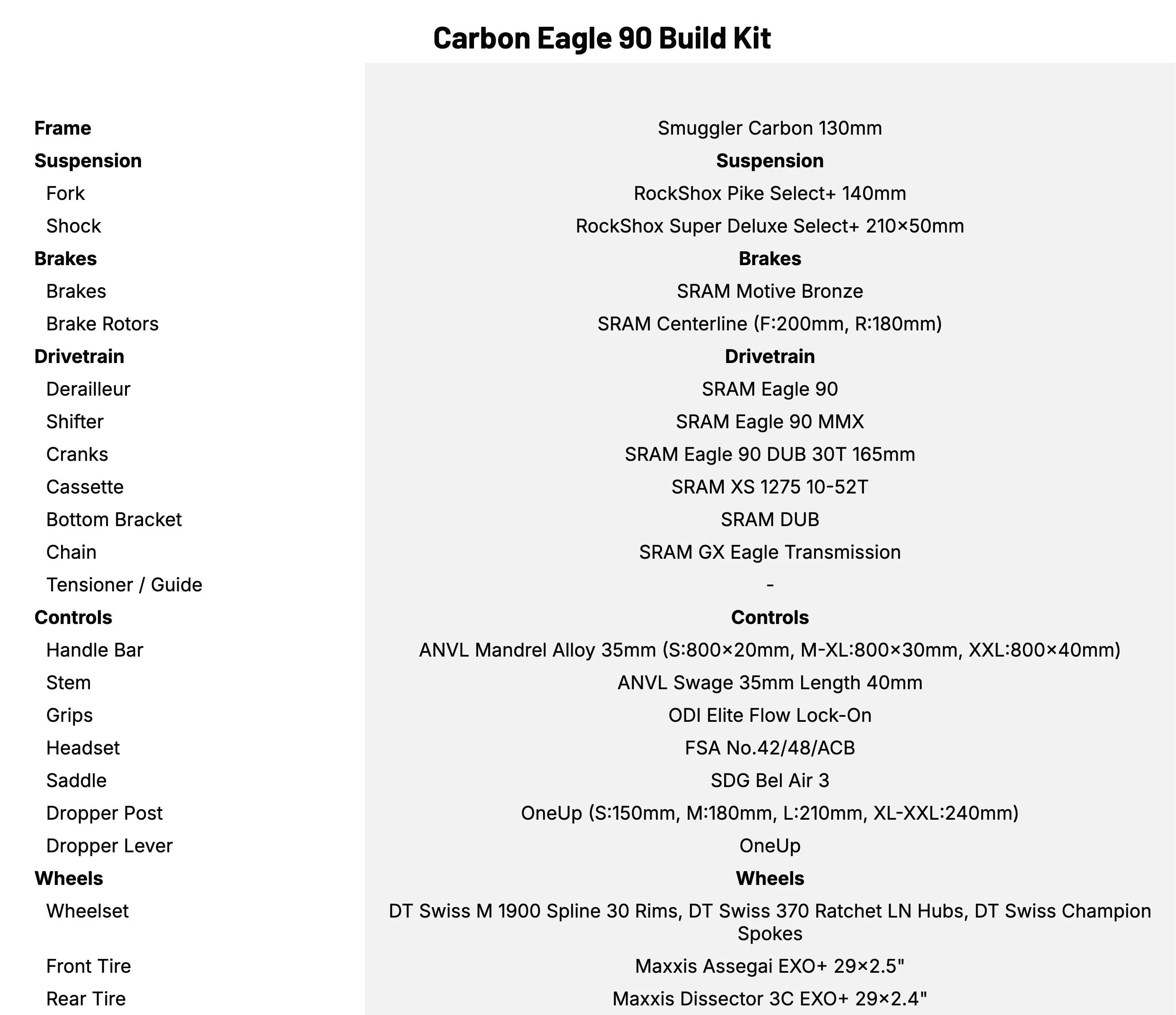 Transition Smuggler Carbon Eagle 90 Build Kit