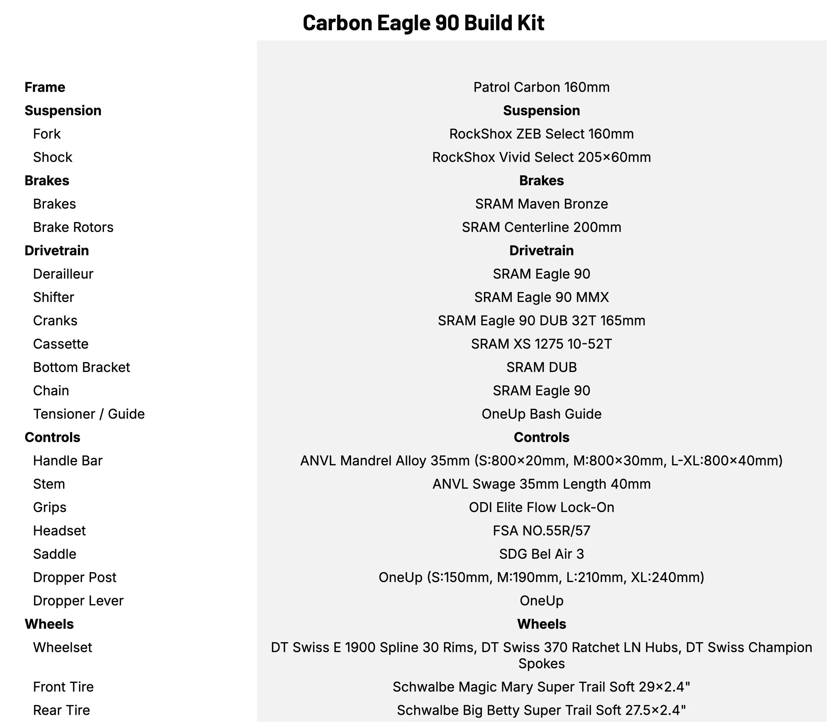 Carbon Eagle 90 Build Kit