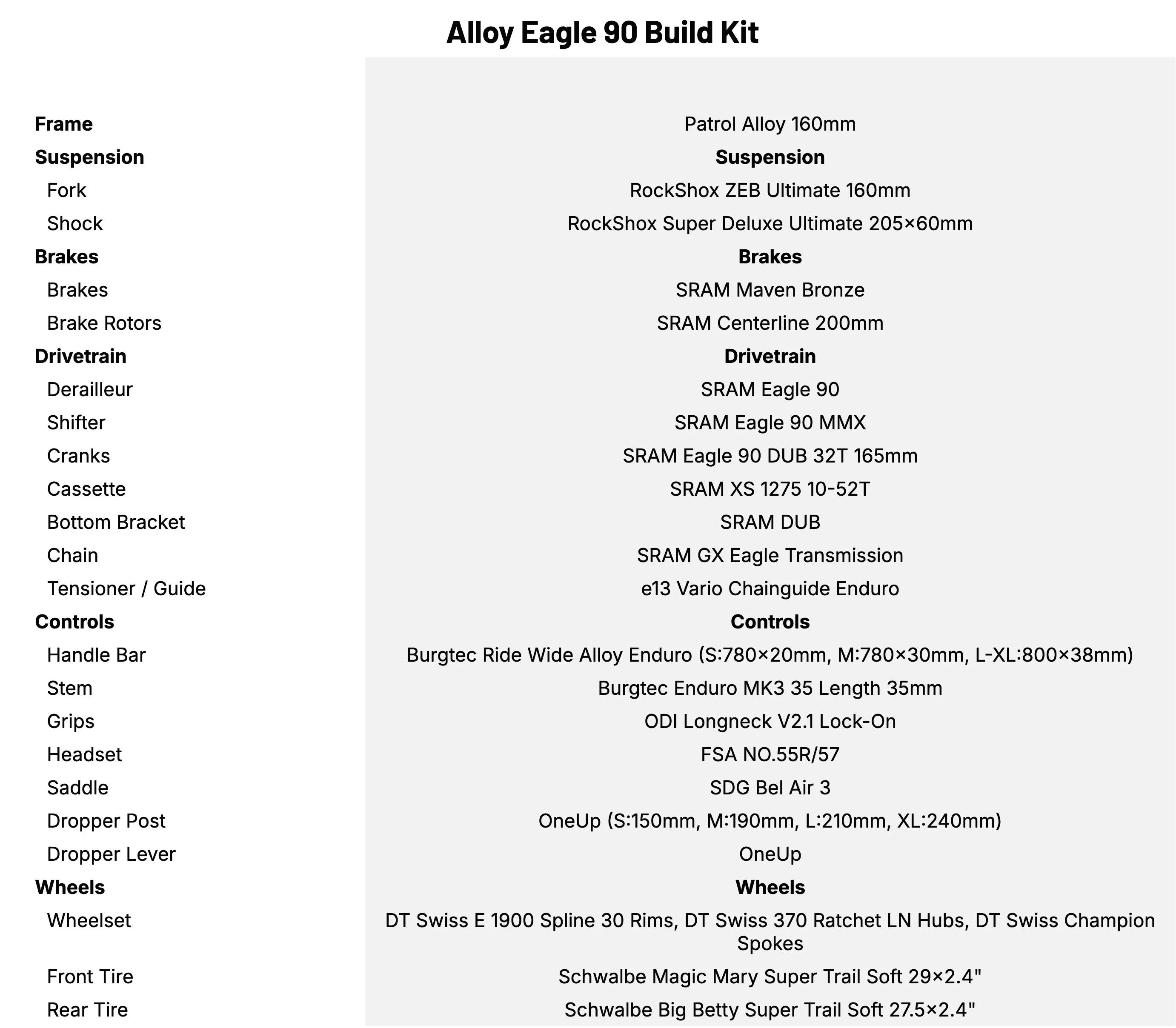 Alloy Eagle 90 Build Kit