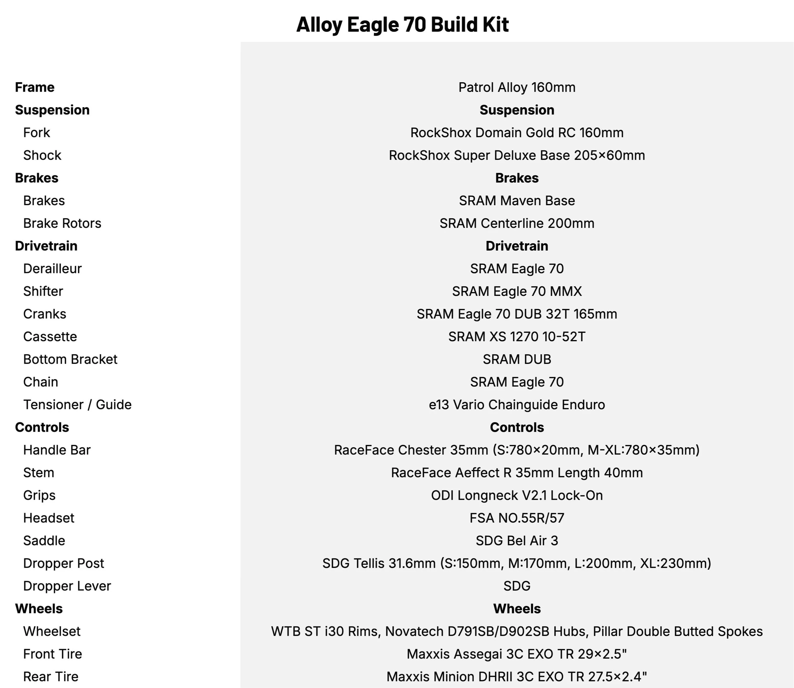Alloy Eagle 70 Build Kit
