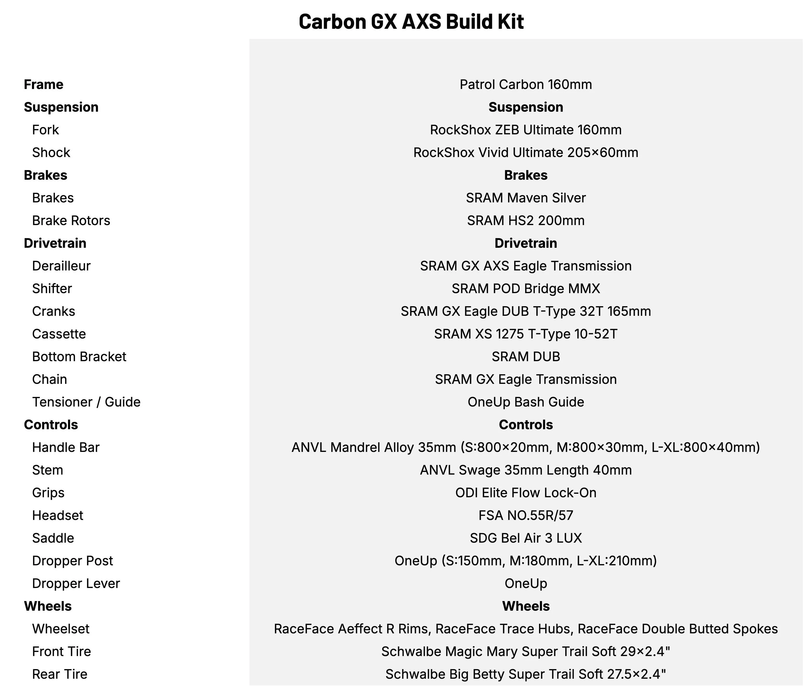 Carbon GX AXS Build Kit