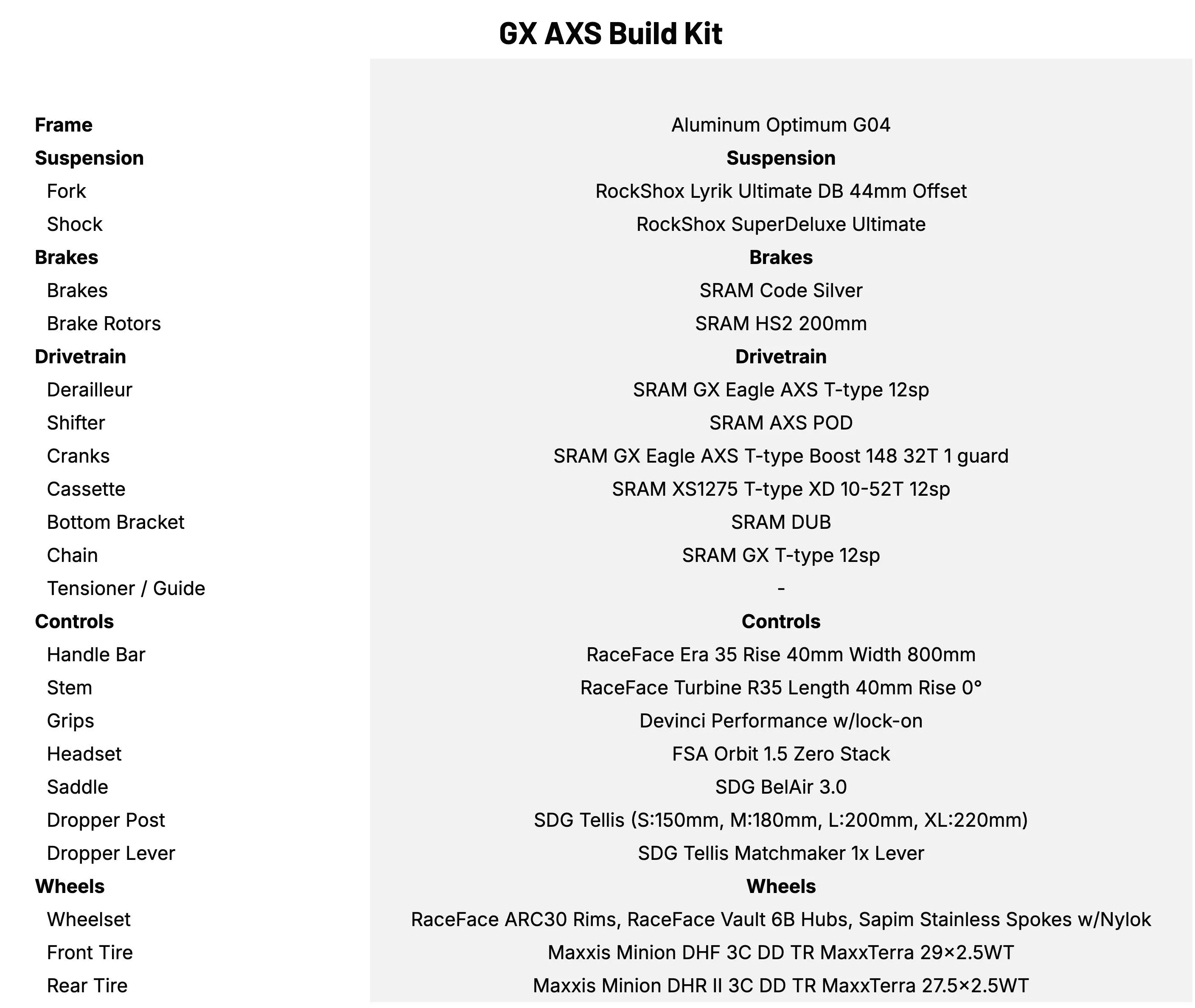 Devinci Troy AL GX AXS Build Kit