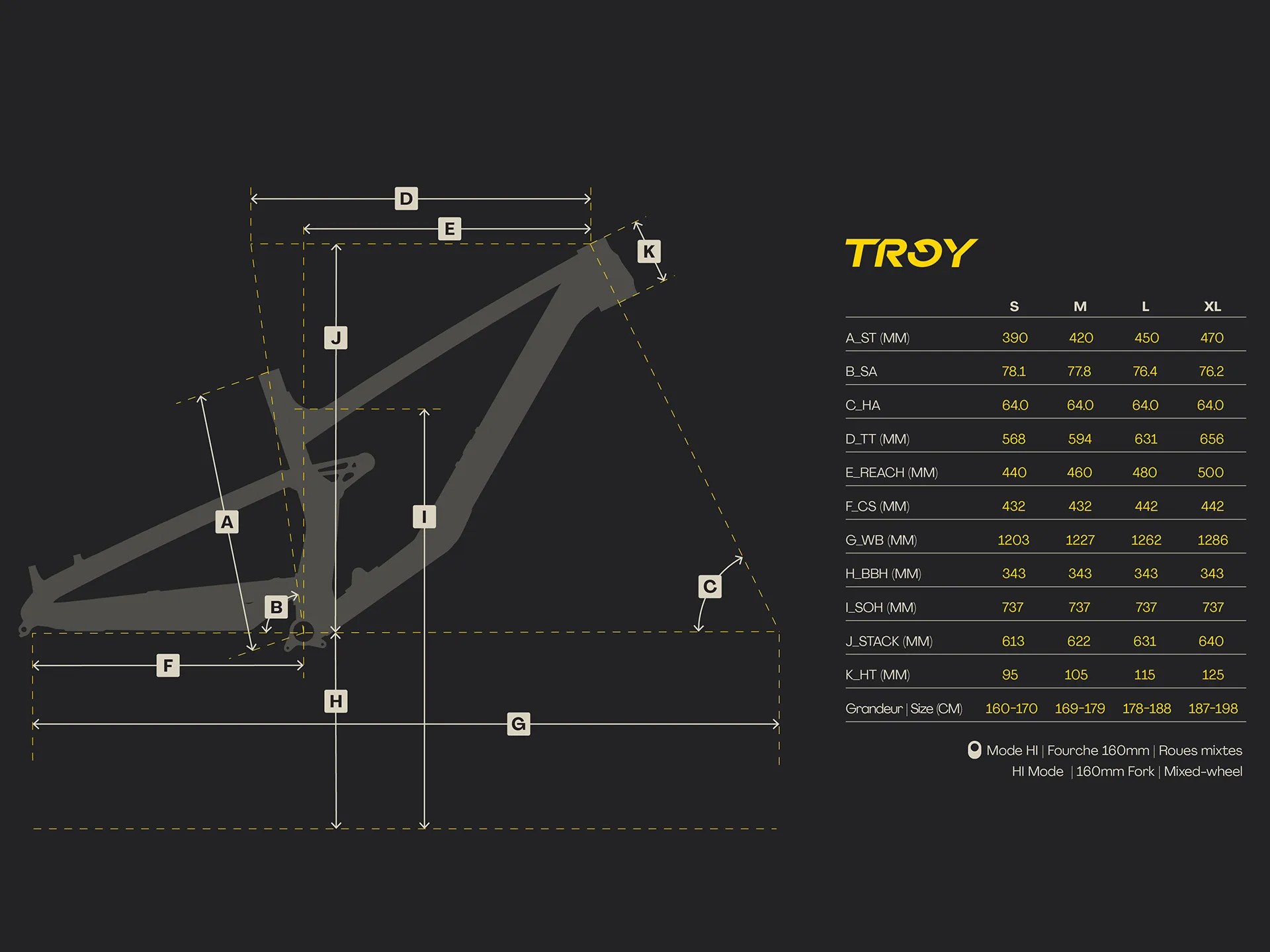 devinci-troy-stock-mx-geo