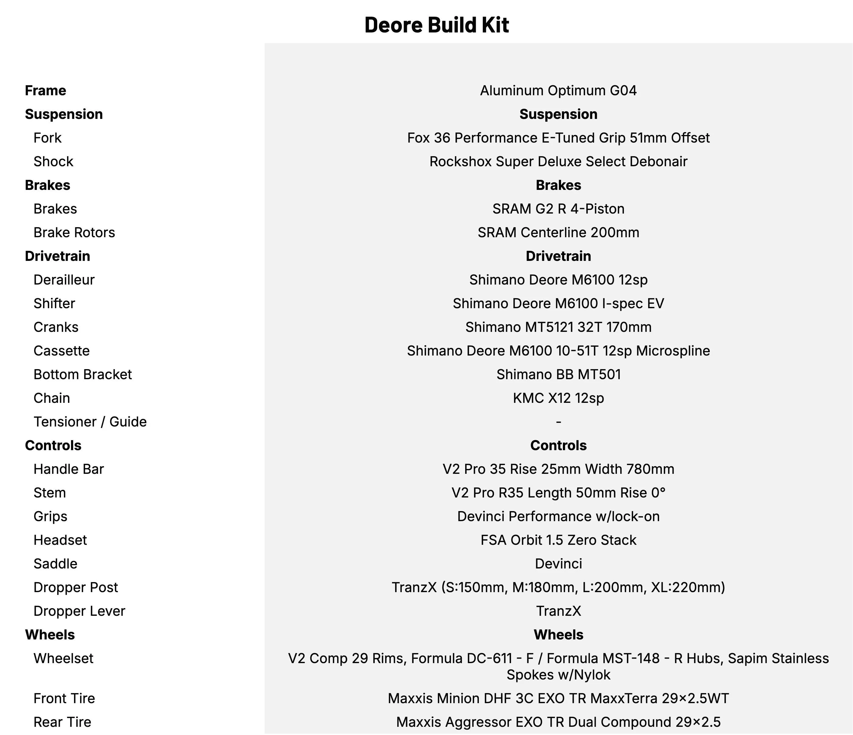 Devinci Troy AL Deore Build Kit