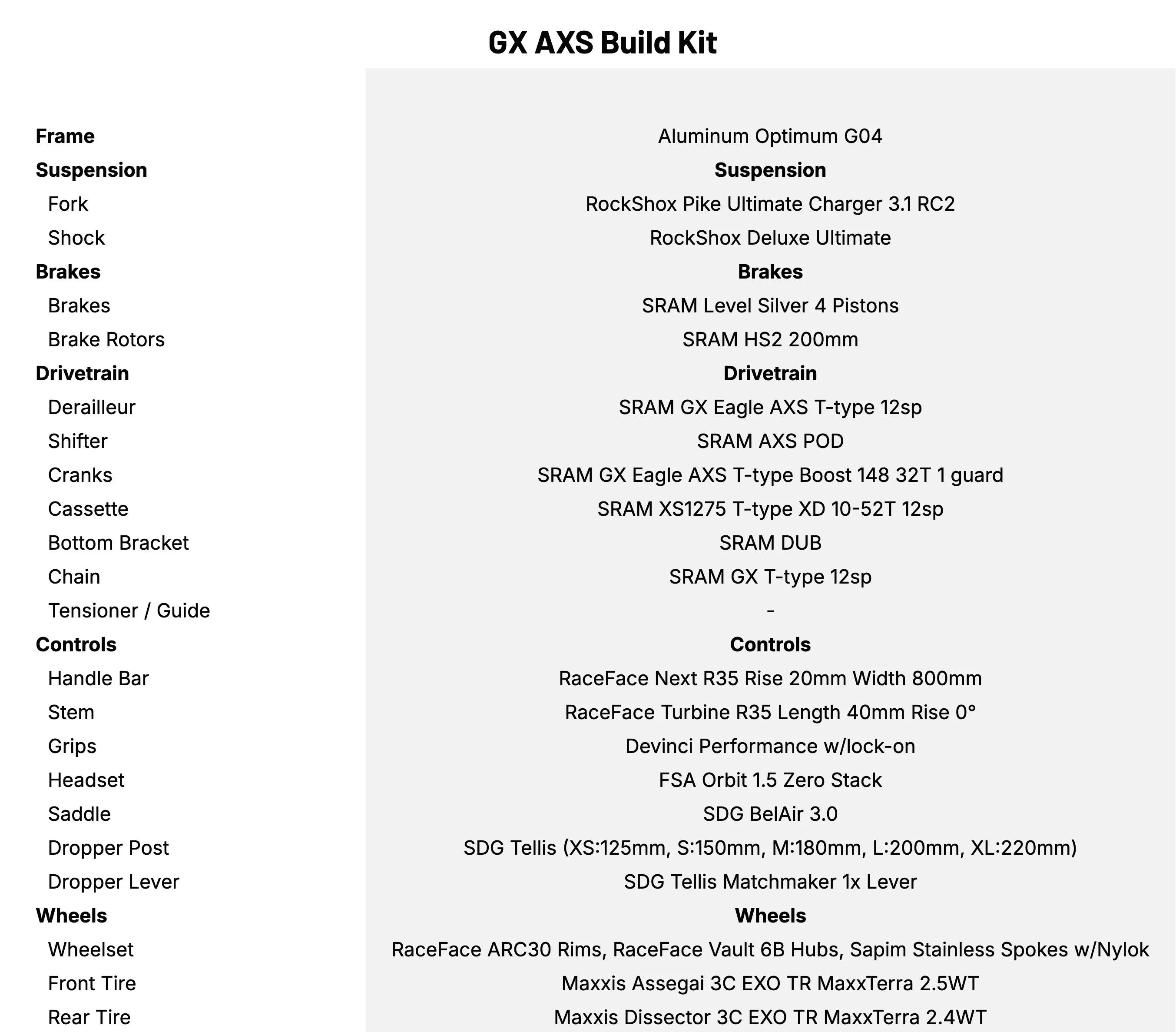 Devinci Troy ST GX AXS Build Kit