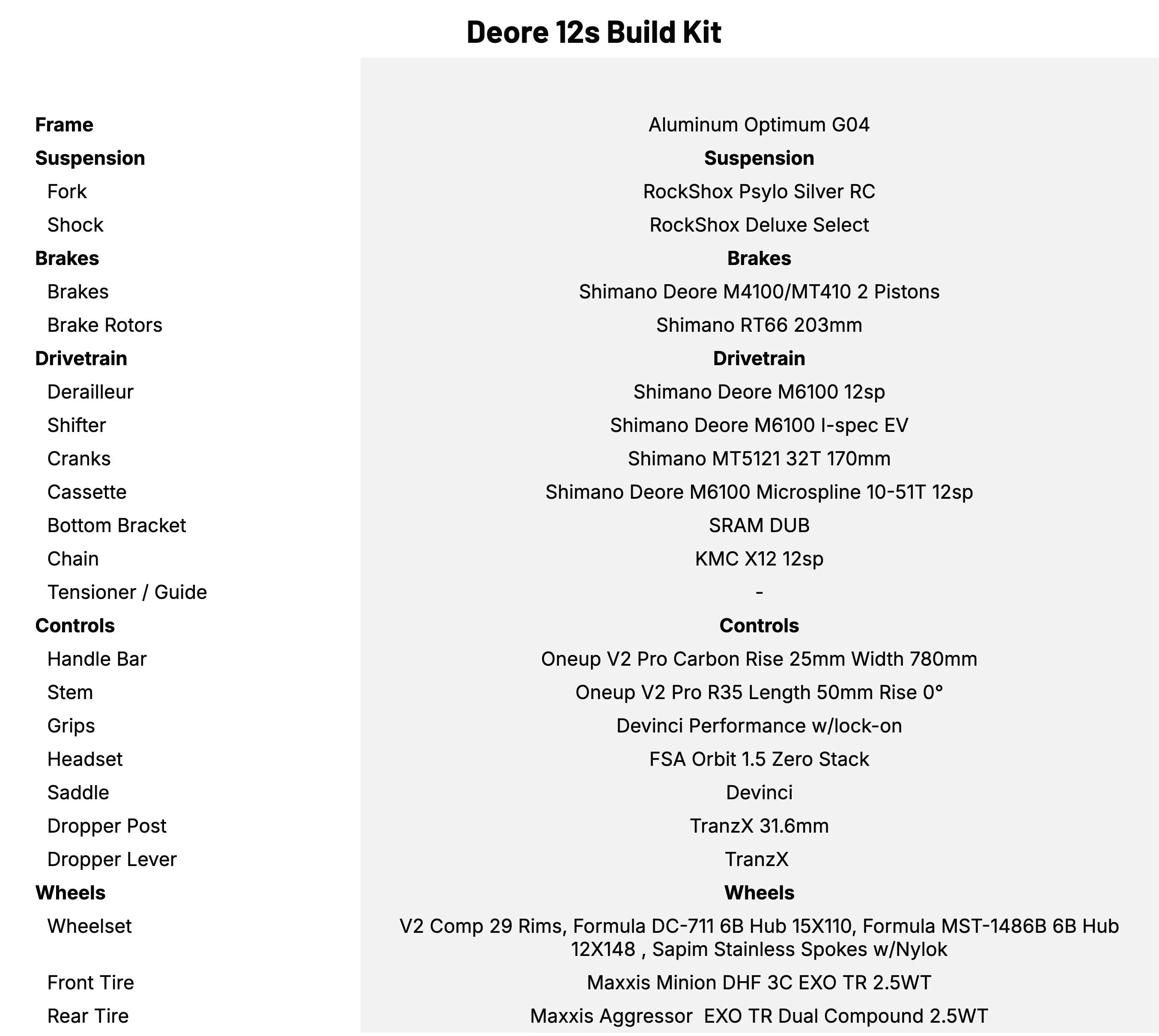 Devinci Troy ST Deore 12s Build Kit