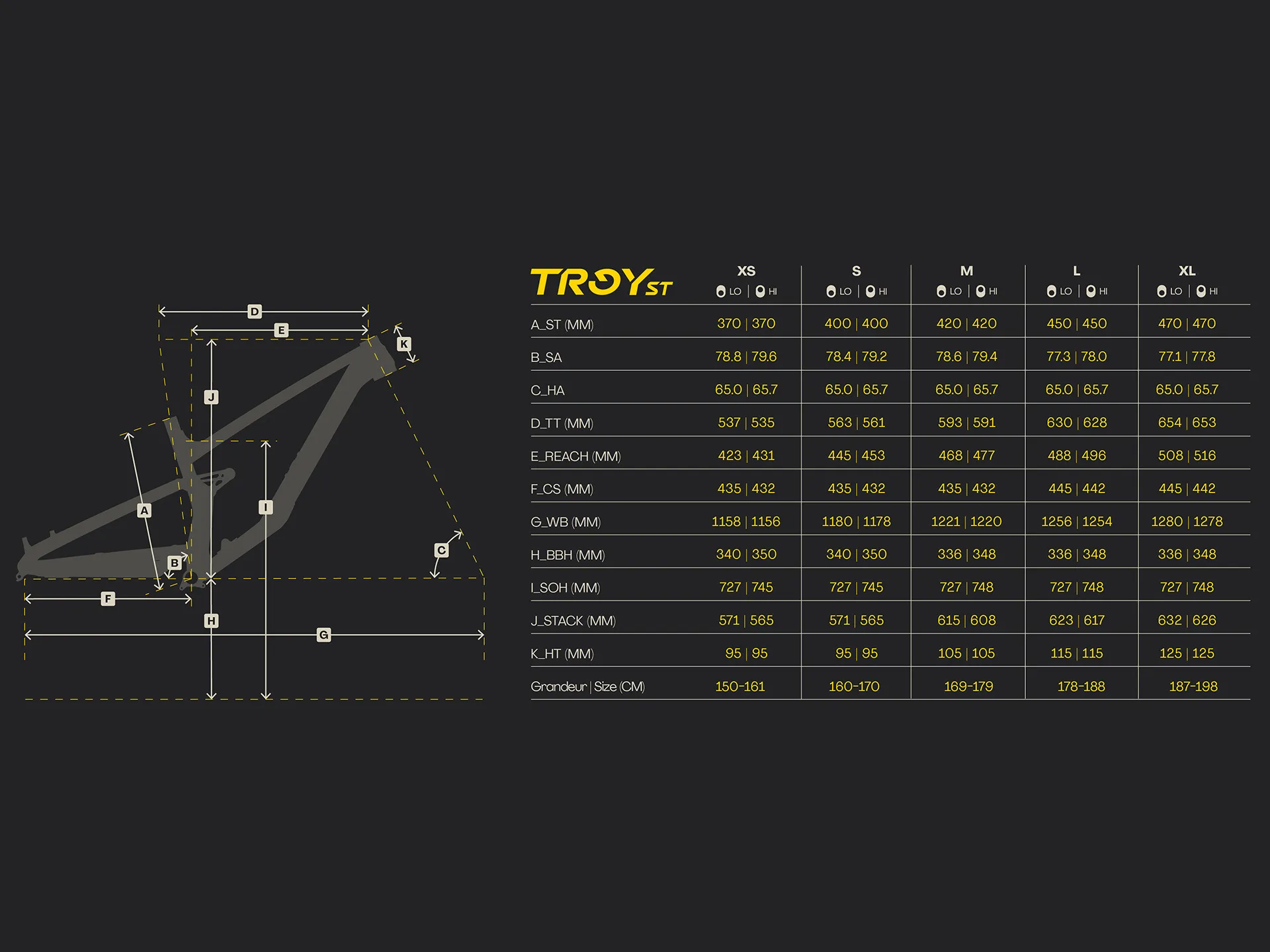 devinci-troyst-29hi-lo-geos