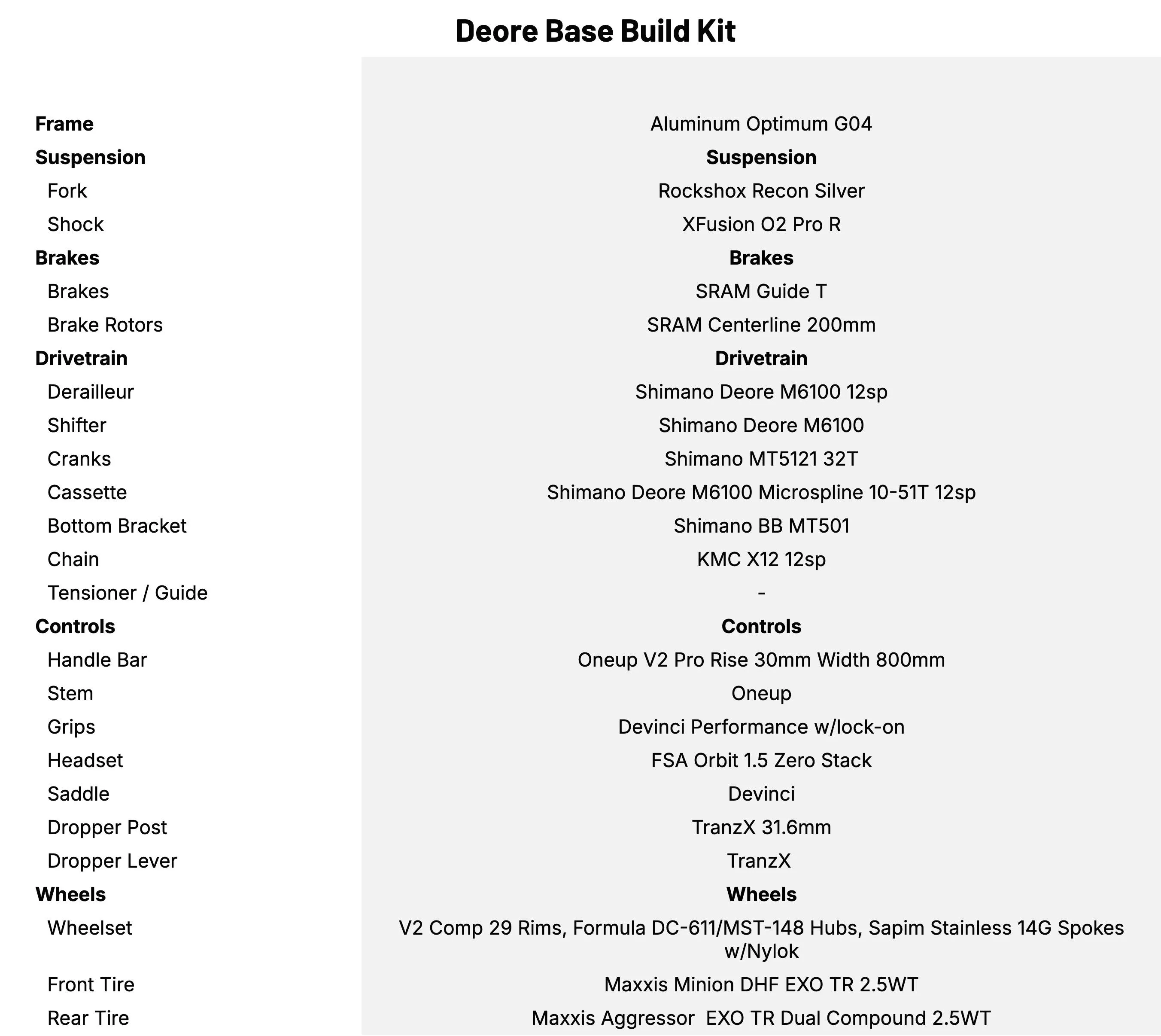 Devinci Troy ST Deore Base Build Kit