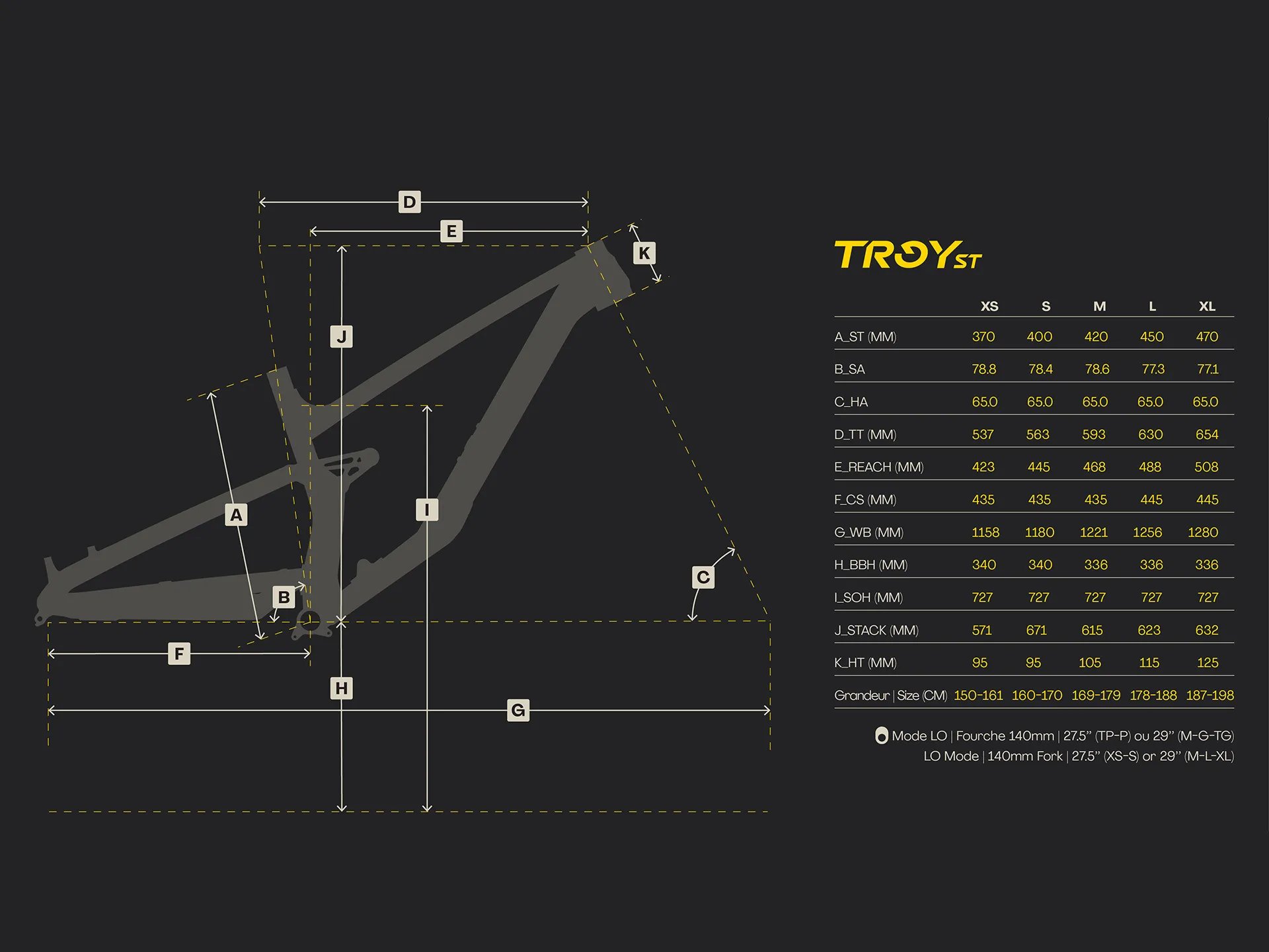 devinci-troyst-stock-29lo-geo