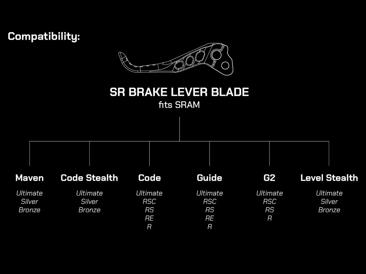 oak-components-sr-lever-set-for-sram-brakes-compat