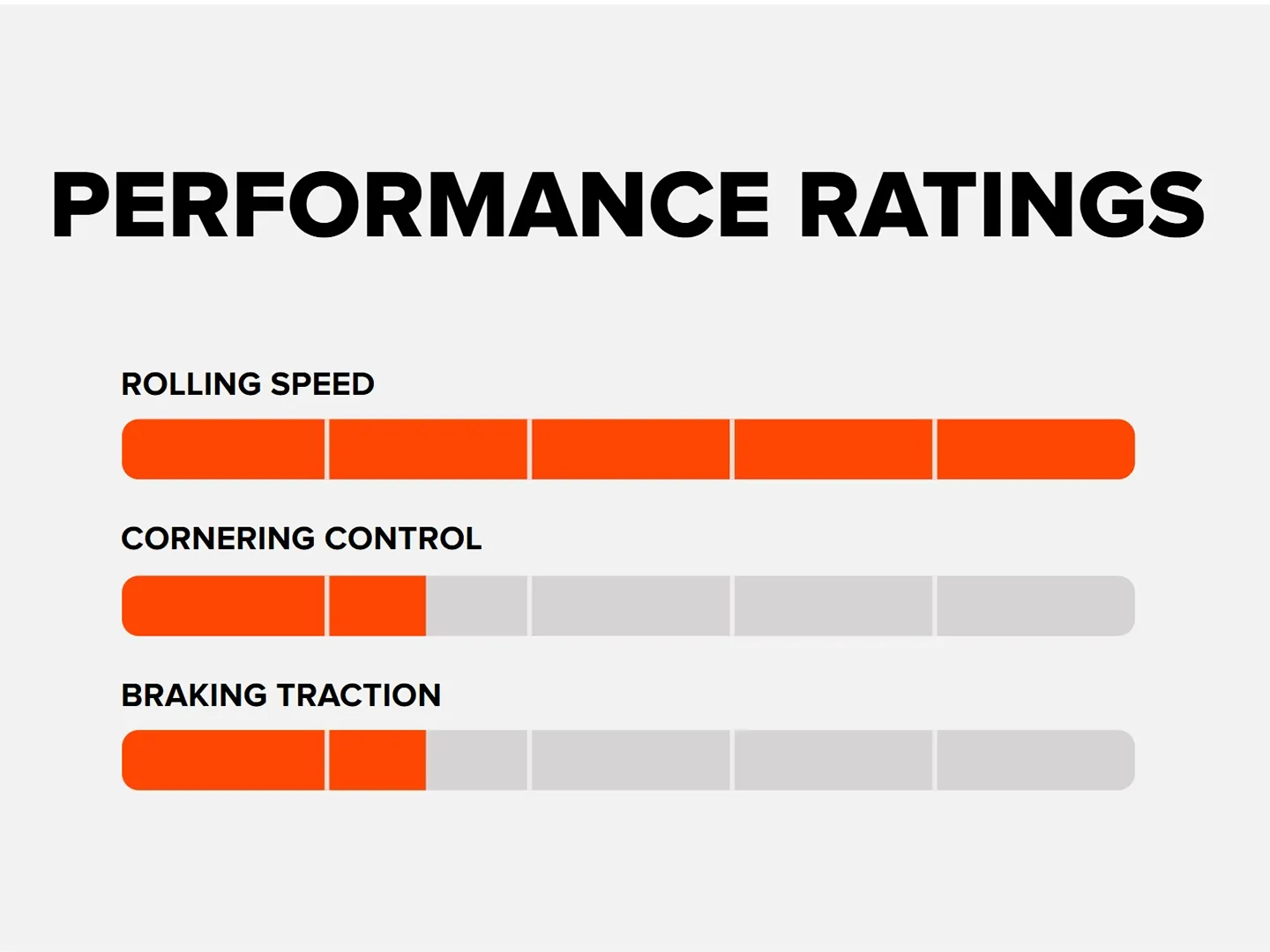 Maxxis Aspen ST 29 Performance