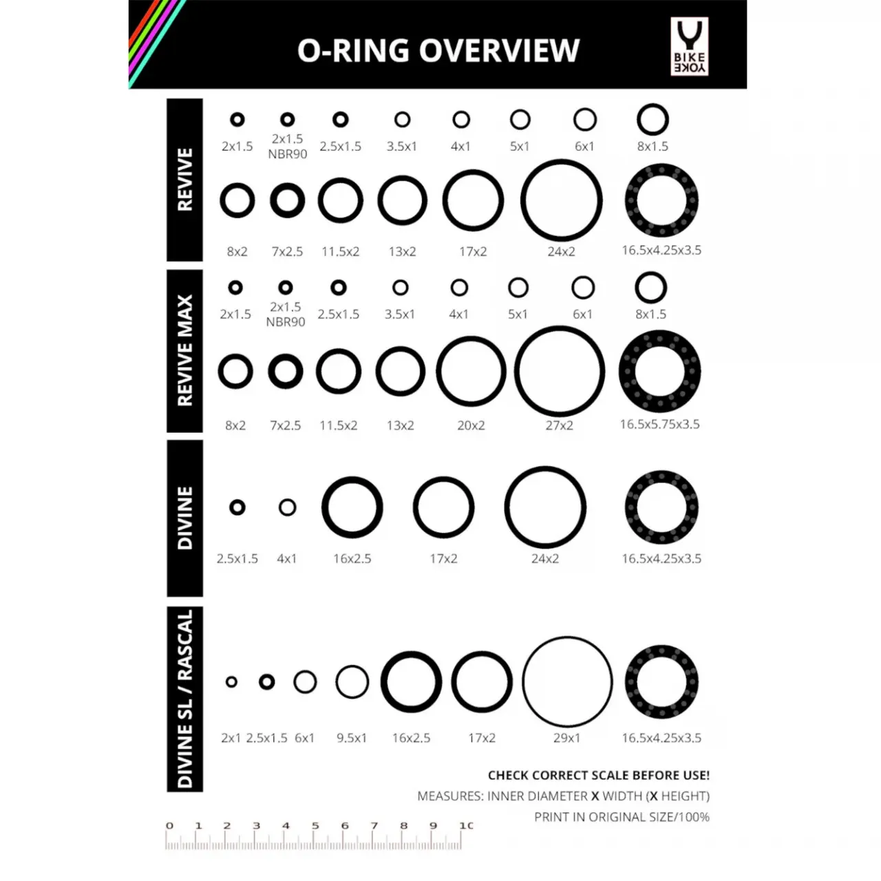 bike-yoke-revive-309-316-dropper-o-ring-kit-3
