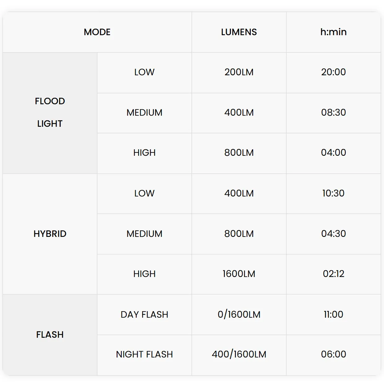 magicshine-ray-1600b-front-light-5