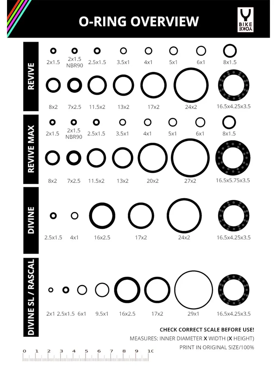 bike-yoke-divine-sl-rascal-dropper-o-ring-kit-2