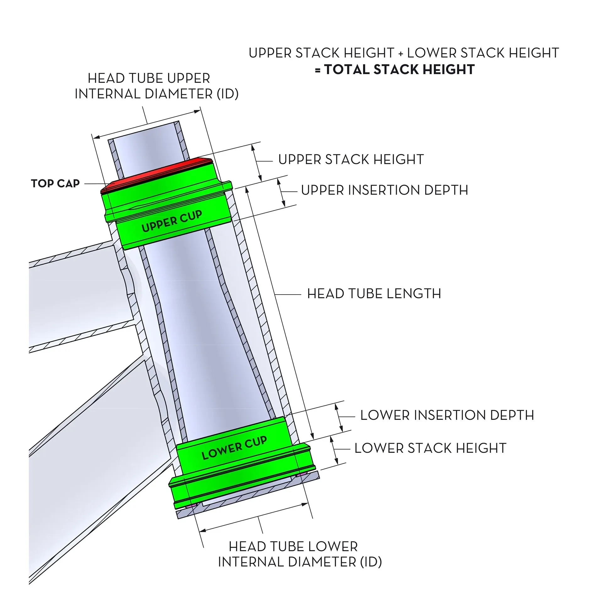wolf-tooth-geoshift-performance-angle-headset-1-de (2)