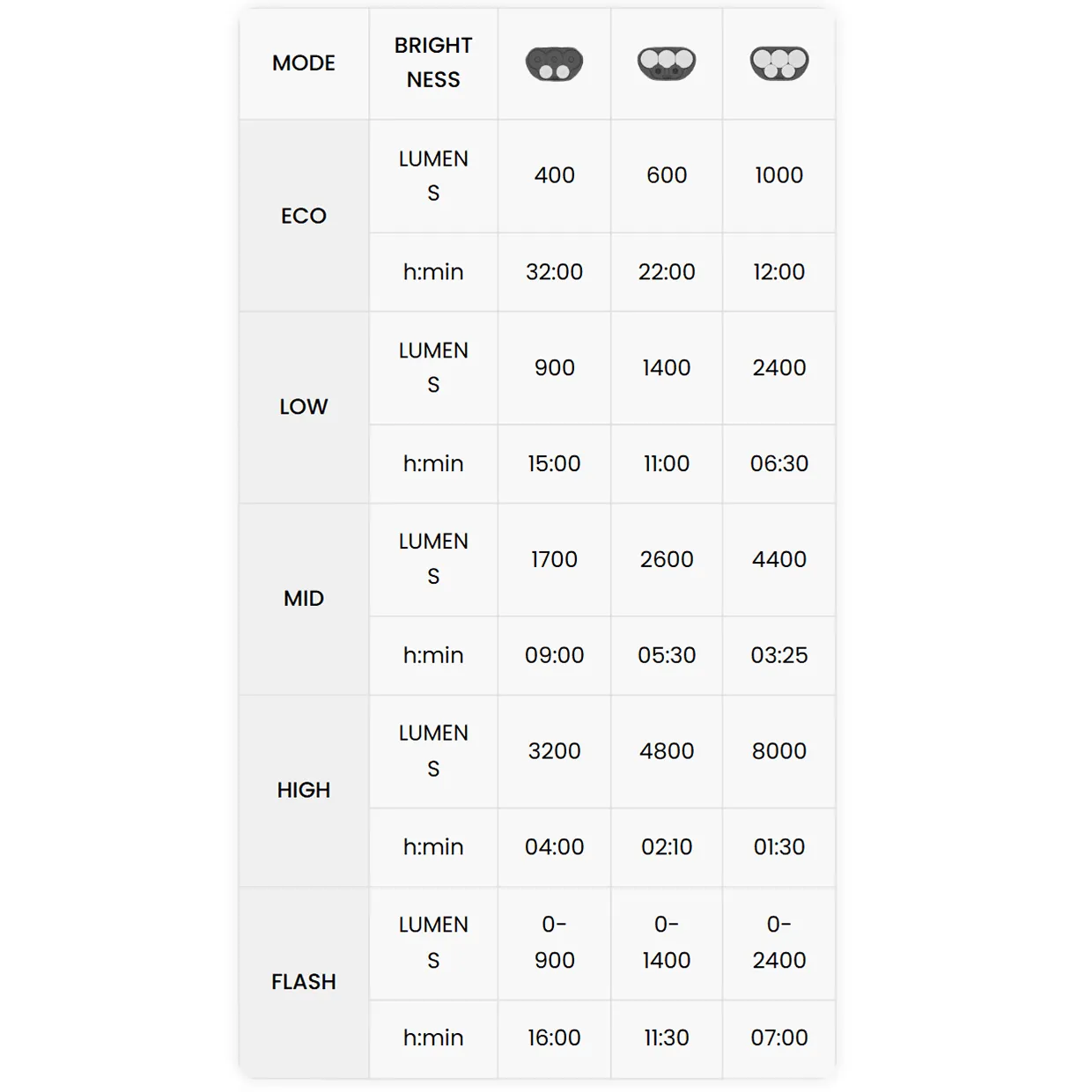 magicshine-monteer-8000s-v2-front-light-6